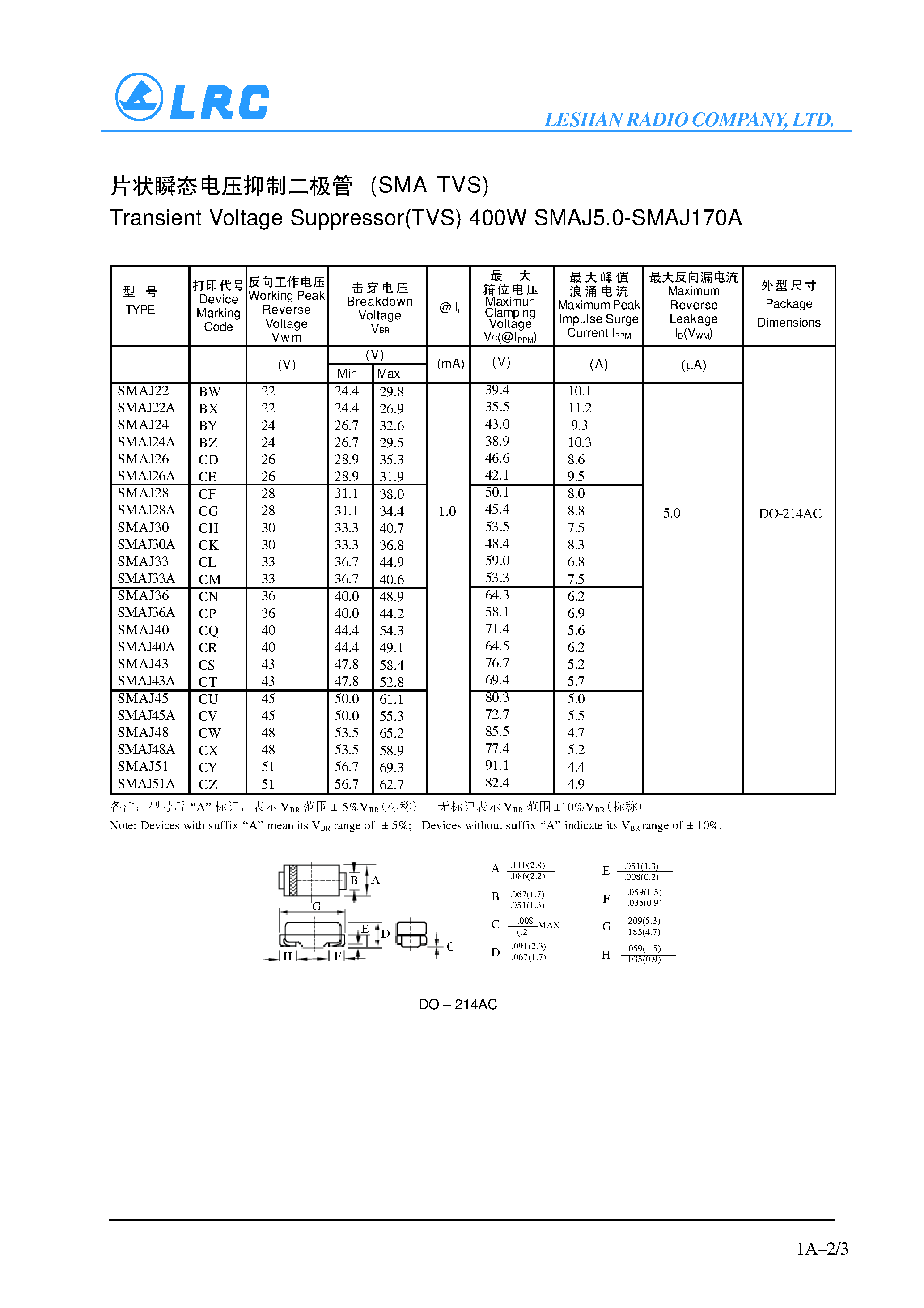 Datasheet 400WSMAJ5.0 - Transient Voltage Suppressor(TVS)400W SMAJ5.0-SMAJ170A page 2