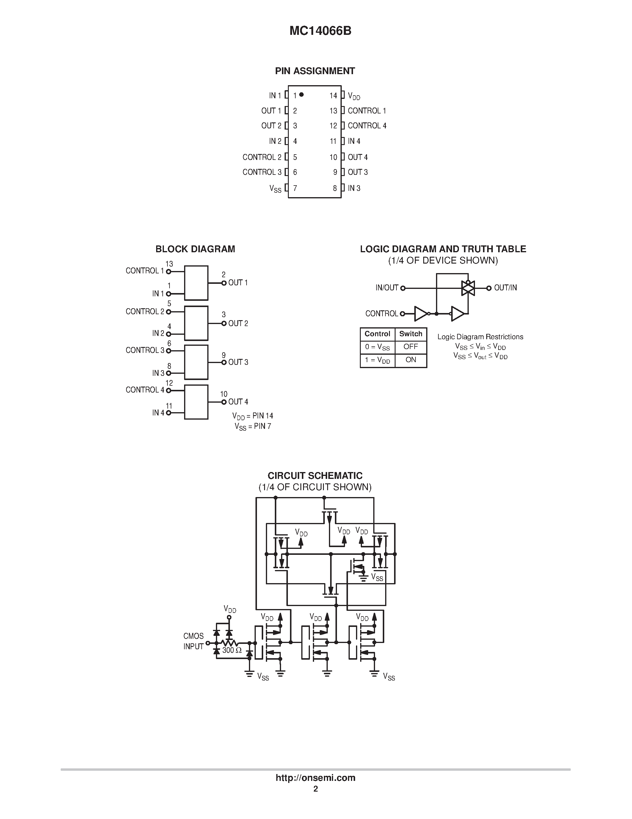 Datasheet 4066 - Quad Analog Switch/Quad Multiplexer page 2