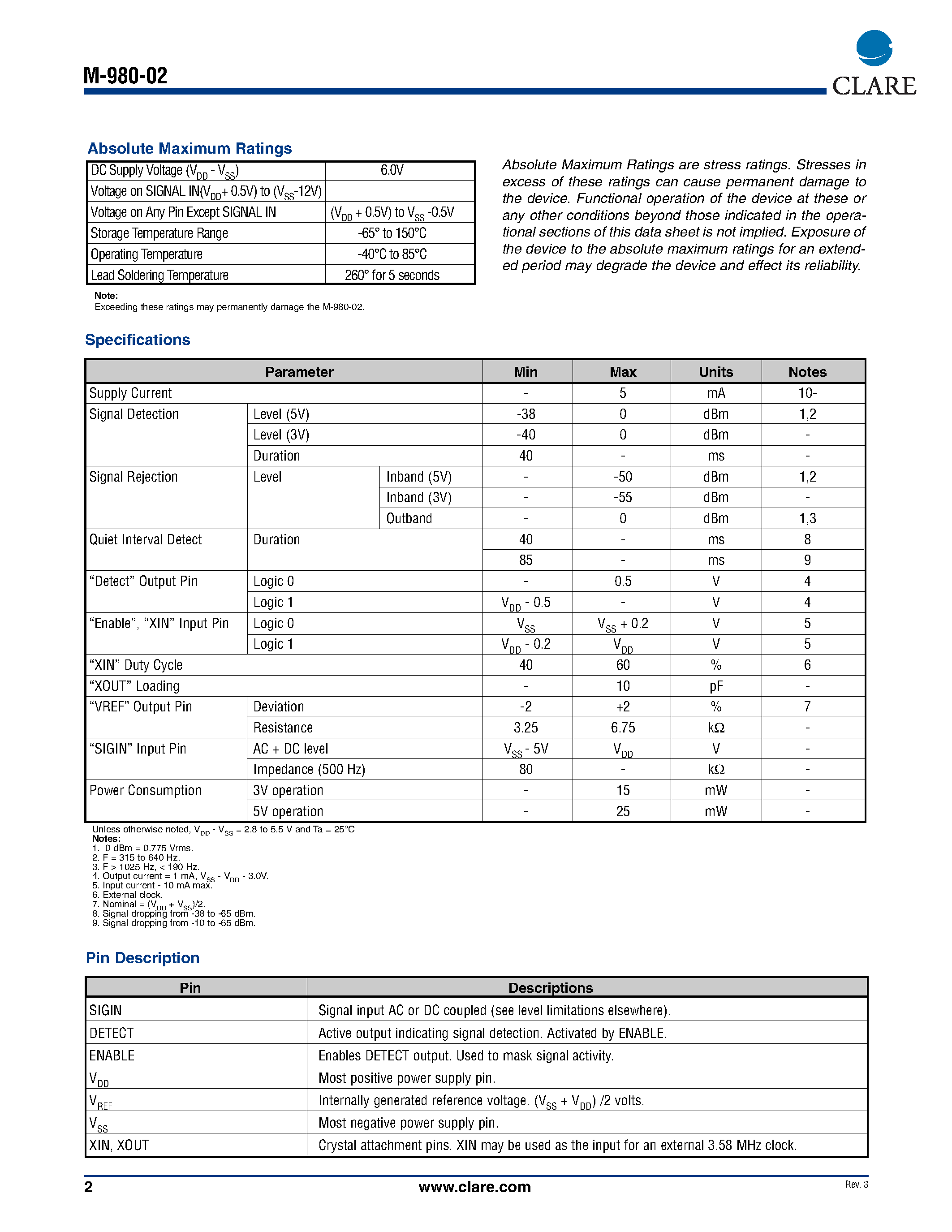 Datasheet M-980-02 - 3V/5V General Purpose Call Progress Tone Detector page 2