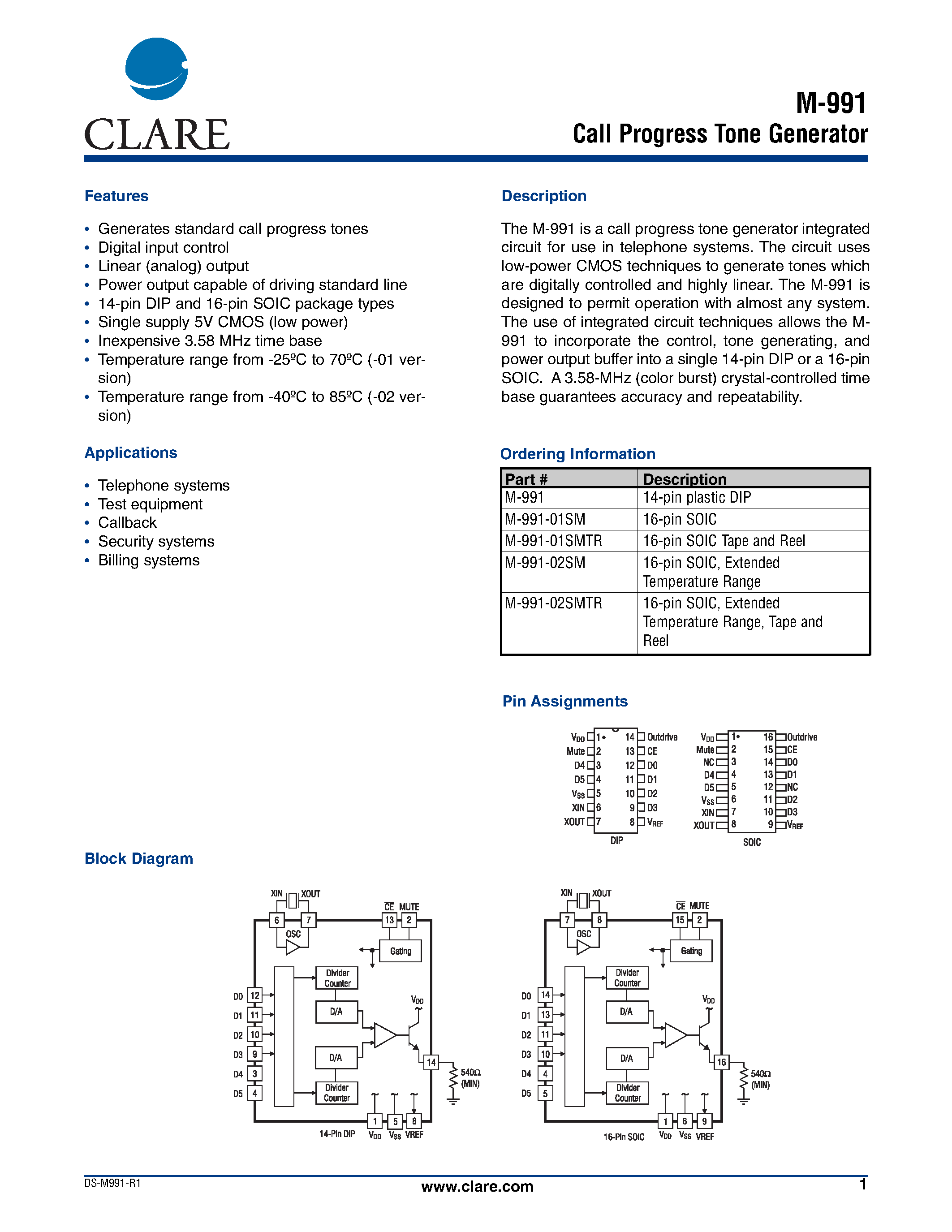 Datasheet M-991 - Call Progress Tone Generator page 1