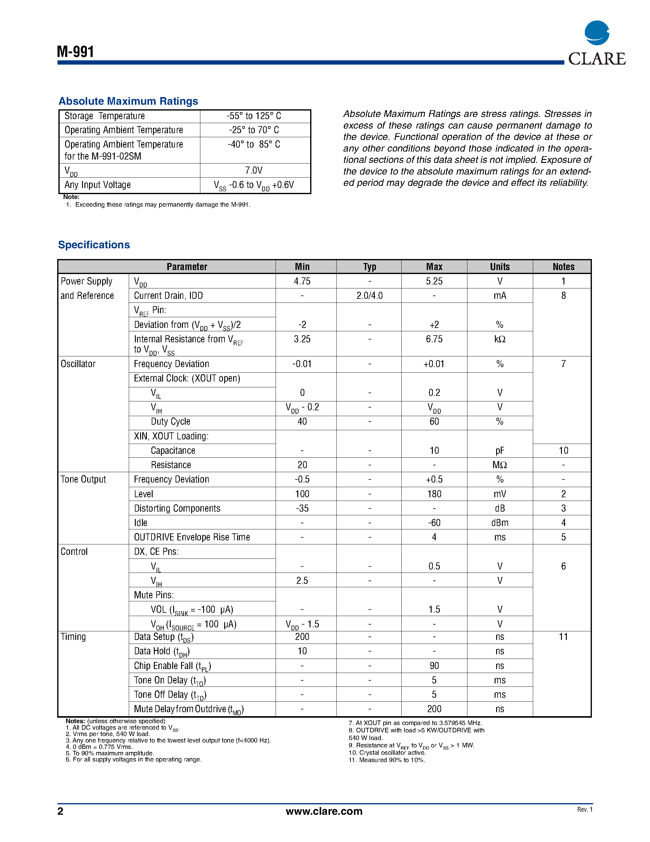 Datasheet M-991-01SM - Call Progress Tone Generator page 2