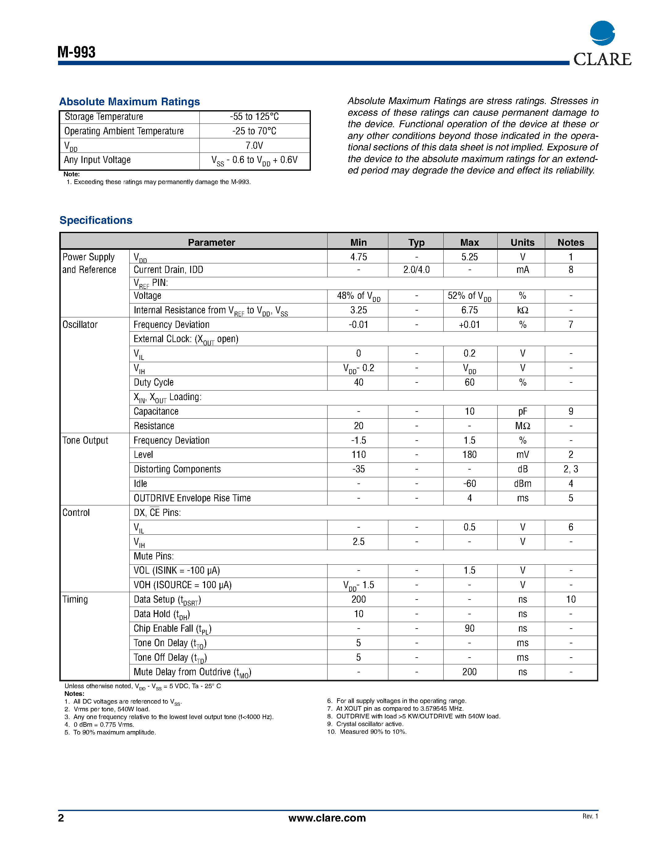 Datasheet M-993 - Region 1 MF Tone Generator page 2