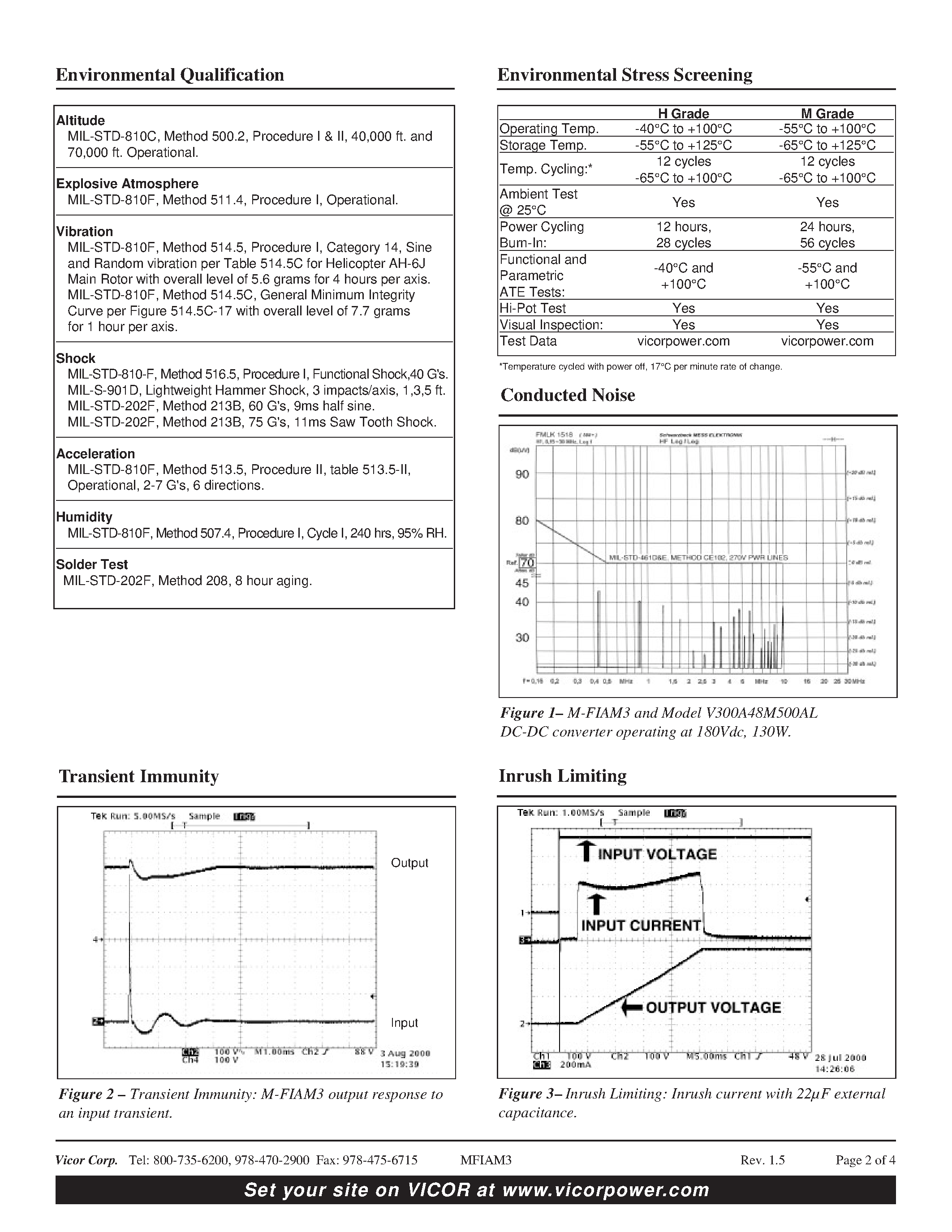 Даташит M-FIAM3HN1 - Military 270Vin Filter Input Attenuator Module страница 2