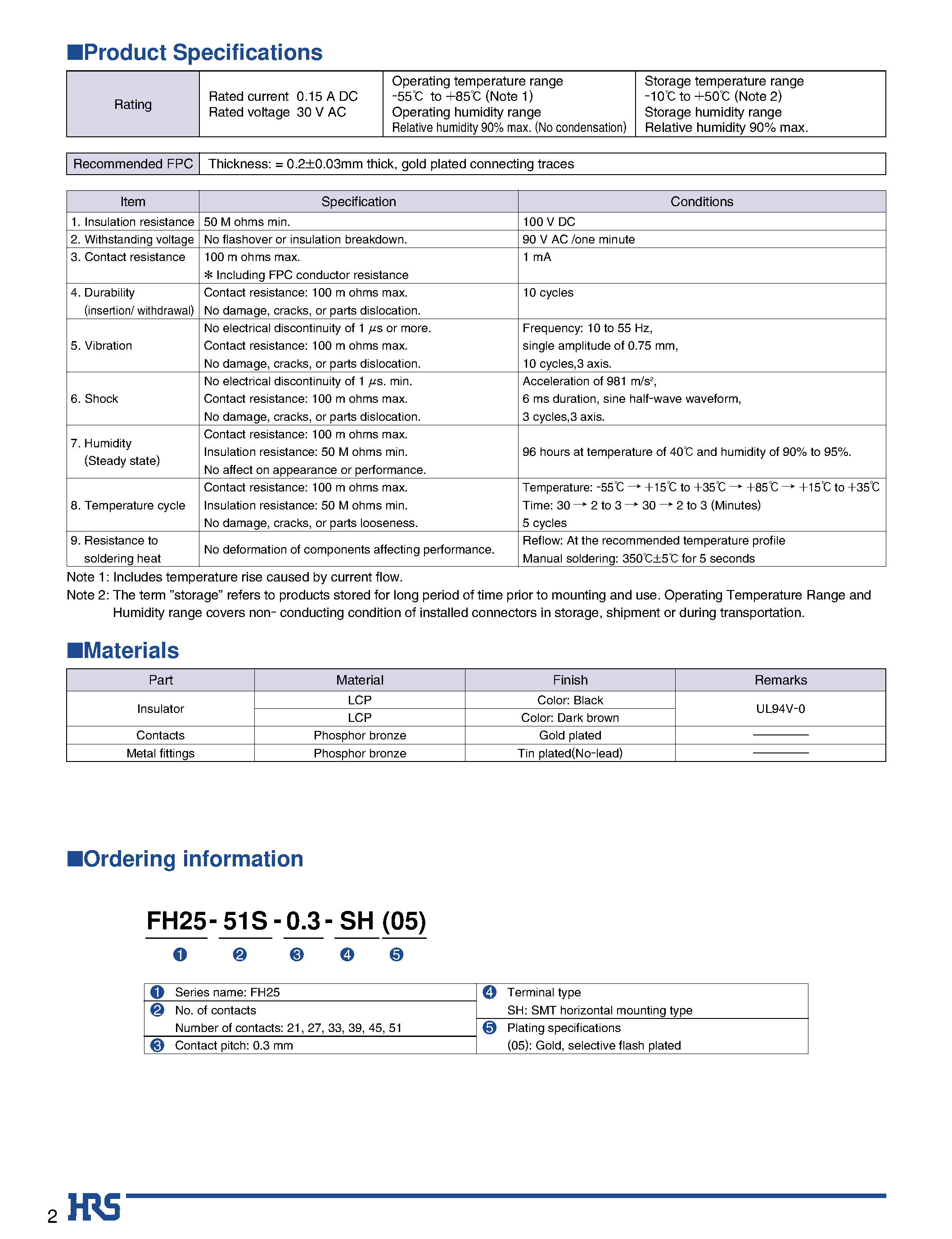 Datasheet FH25-27S-0.3SH - 0.3 mm Contact Pitch/ 0.9 mm above the board/ Flexible Printed Circuit ZIF Connectors. page 2