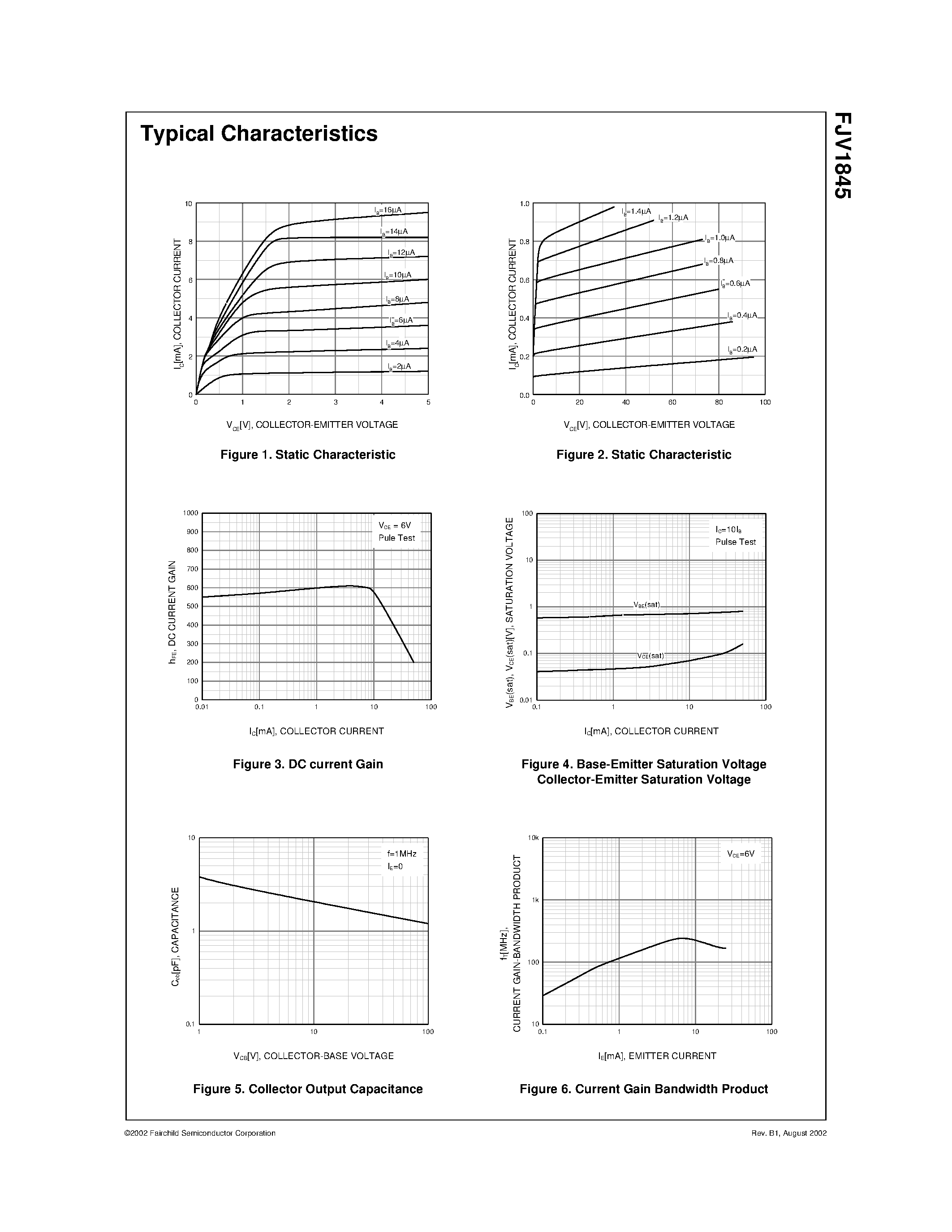 Datasheet FJV1845 - NPN Epitaxial Silicon Transistor page 2