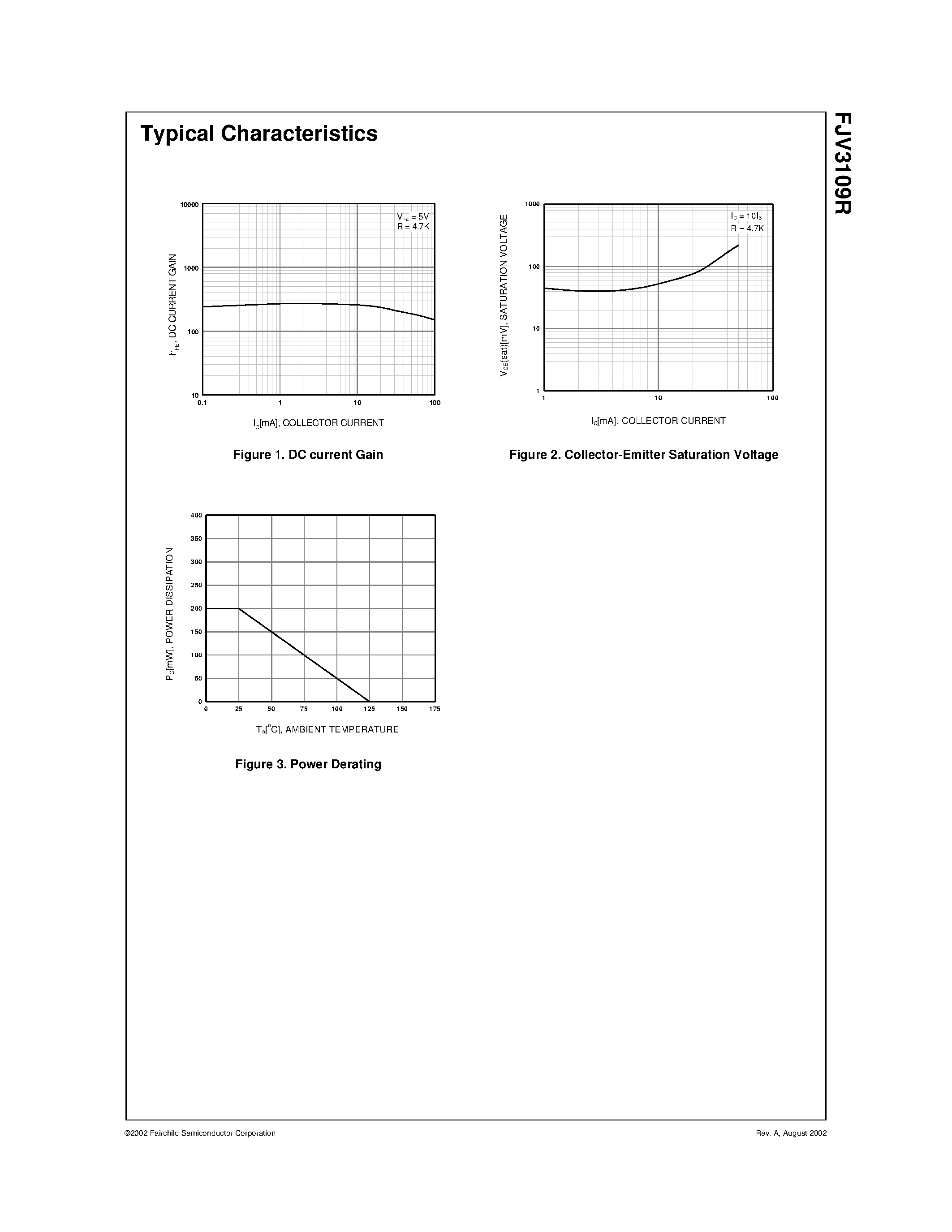 Datasheet FJV3109R - NPN Epitaxial Silicon Transistor page 2