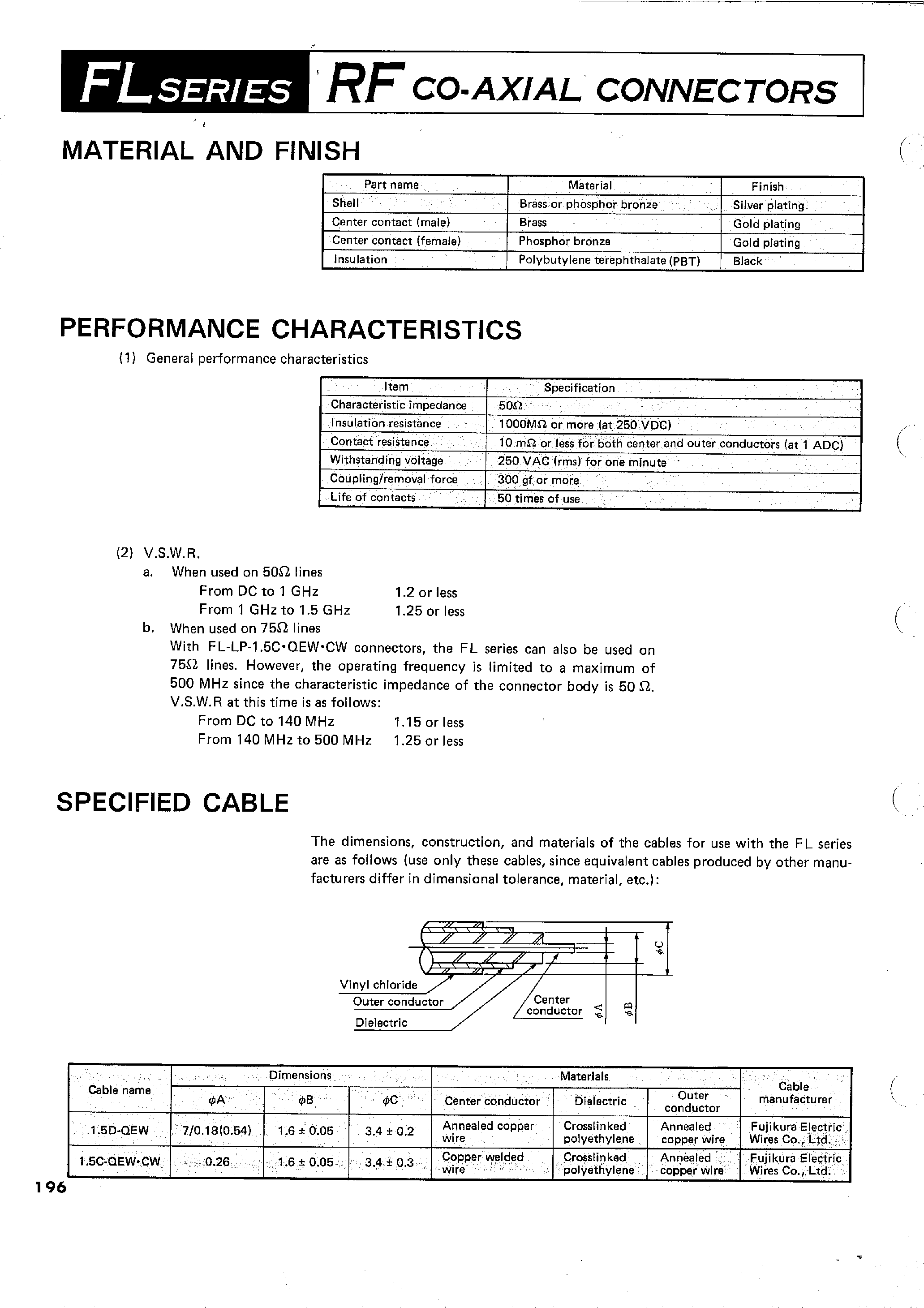Datasheet FL-LP-1.5DW - FINGER-LOCK COAXIAL CONNECTORS page 2