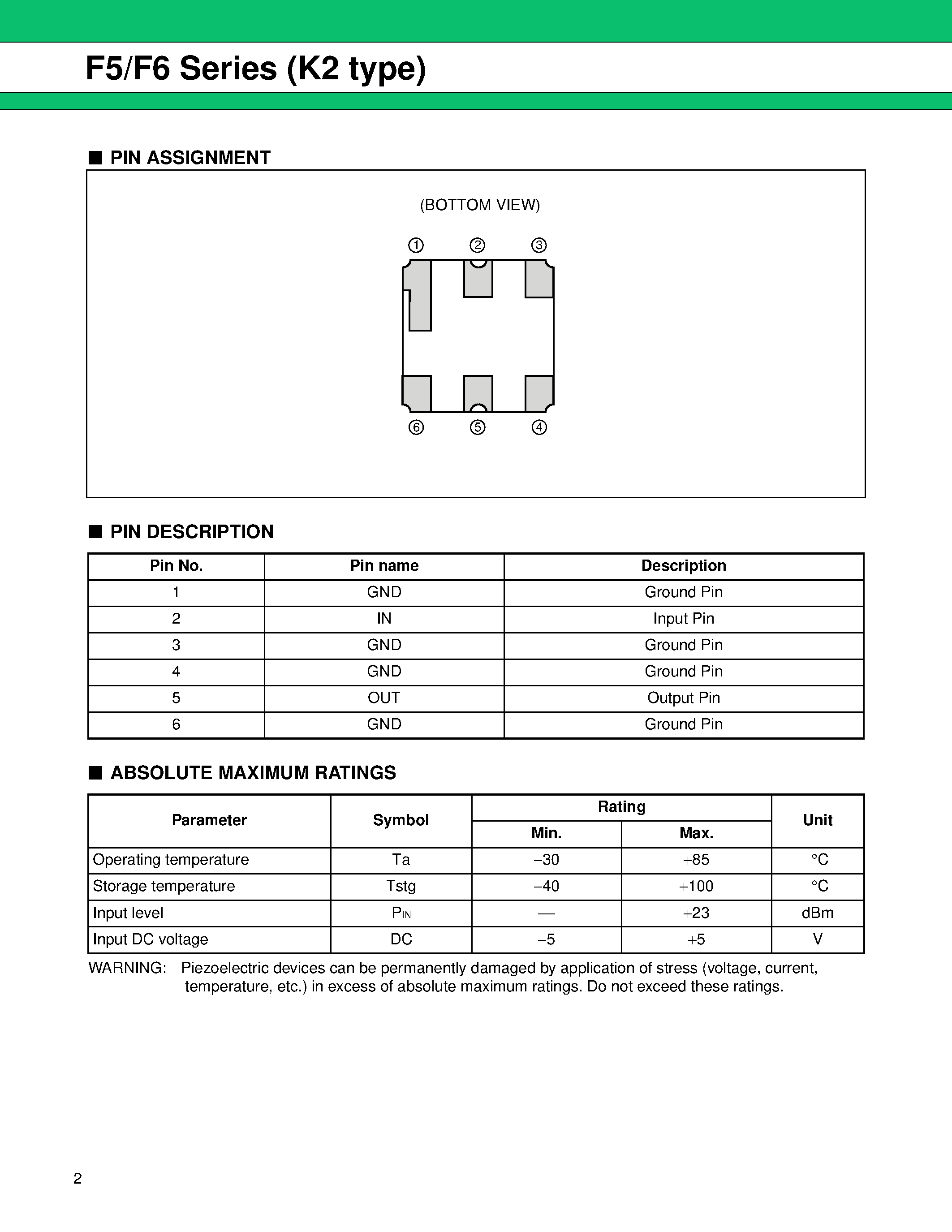 Datasheet FAR-F6CE1G4410-K220-U - Piezoelectric SAW BPF (1000 to 2500 MHz) page 2
