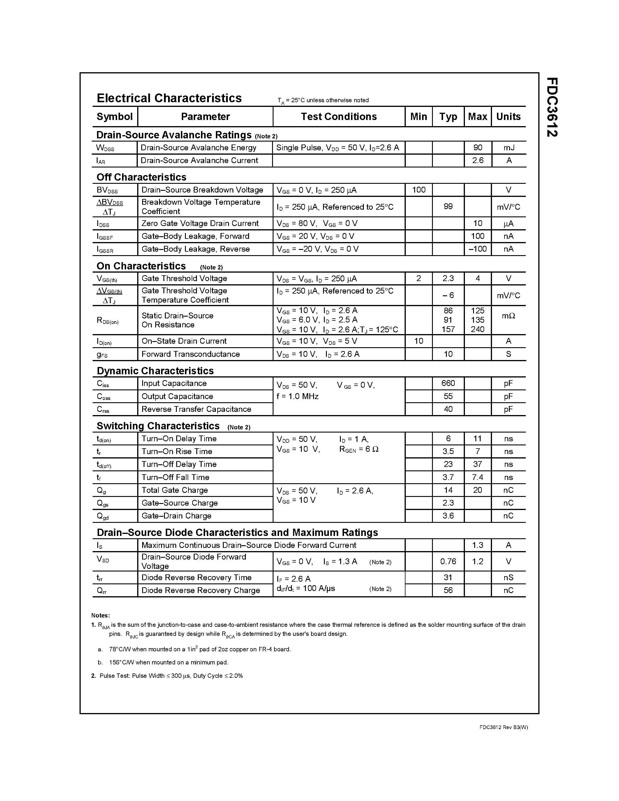 Datasheet FDC3612 - 100V N-Channel PowerTrench MOSFET page 2