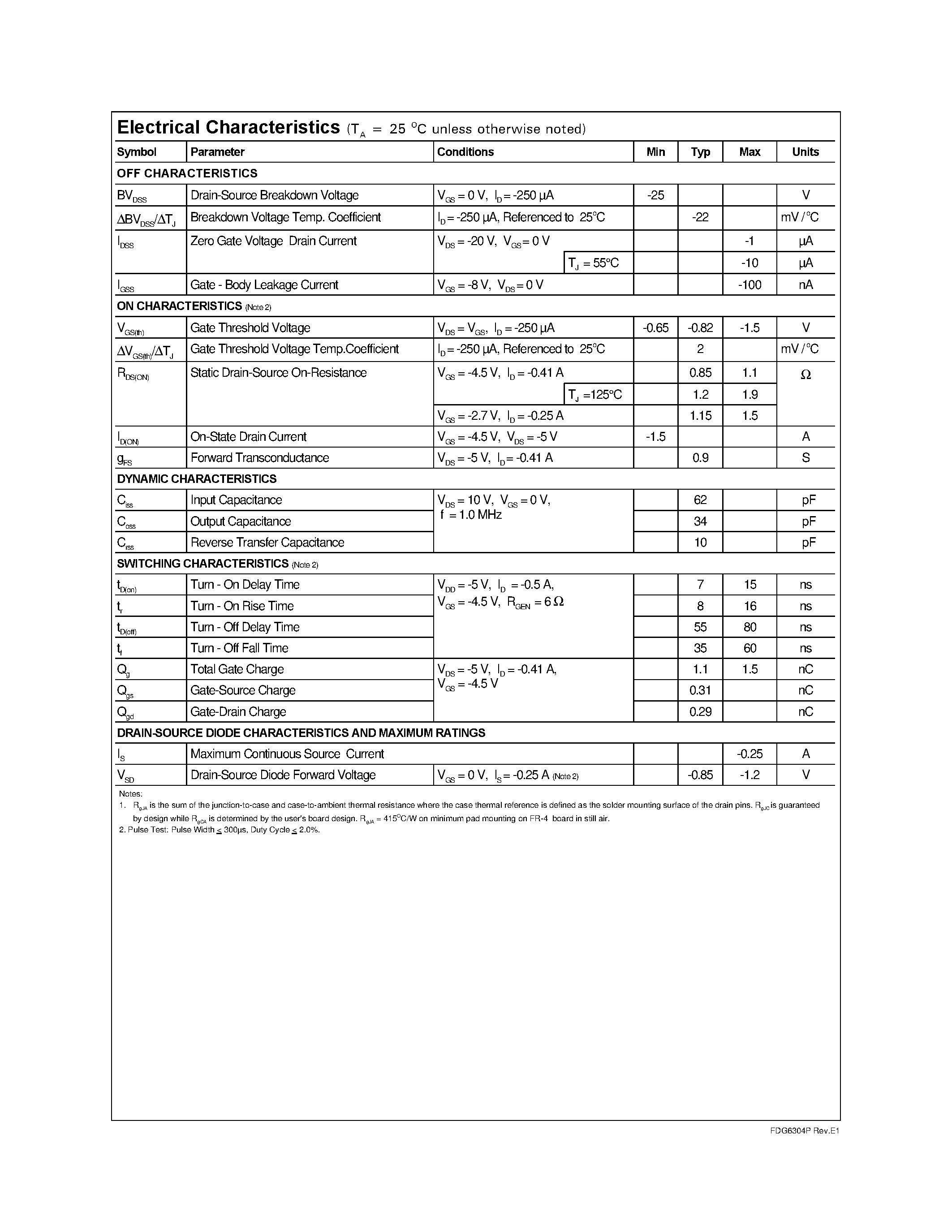 Datasheet FDG6304P - Dual P-Channel/ Digital FET page 2