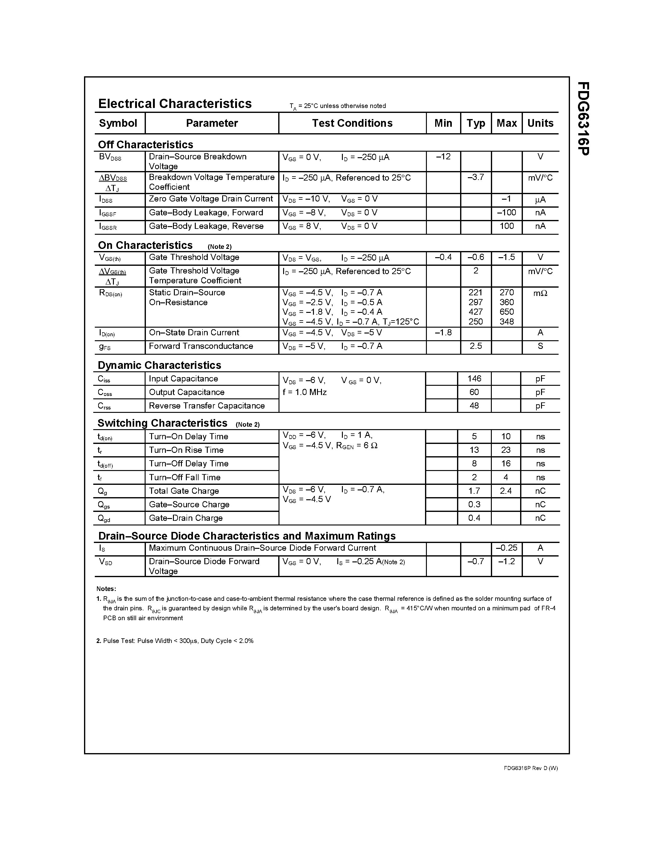 Datasheet FDG6316P - P-Channel 1.8V Specified PowerTrench MOSFET page 2