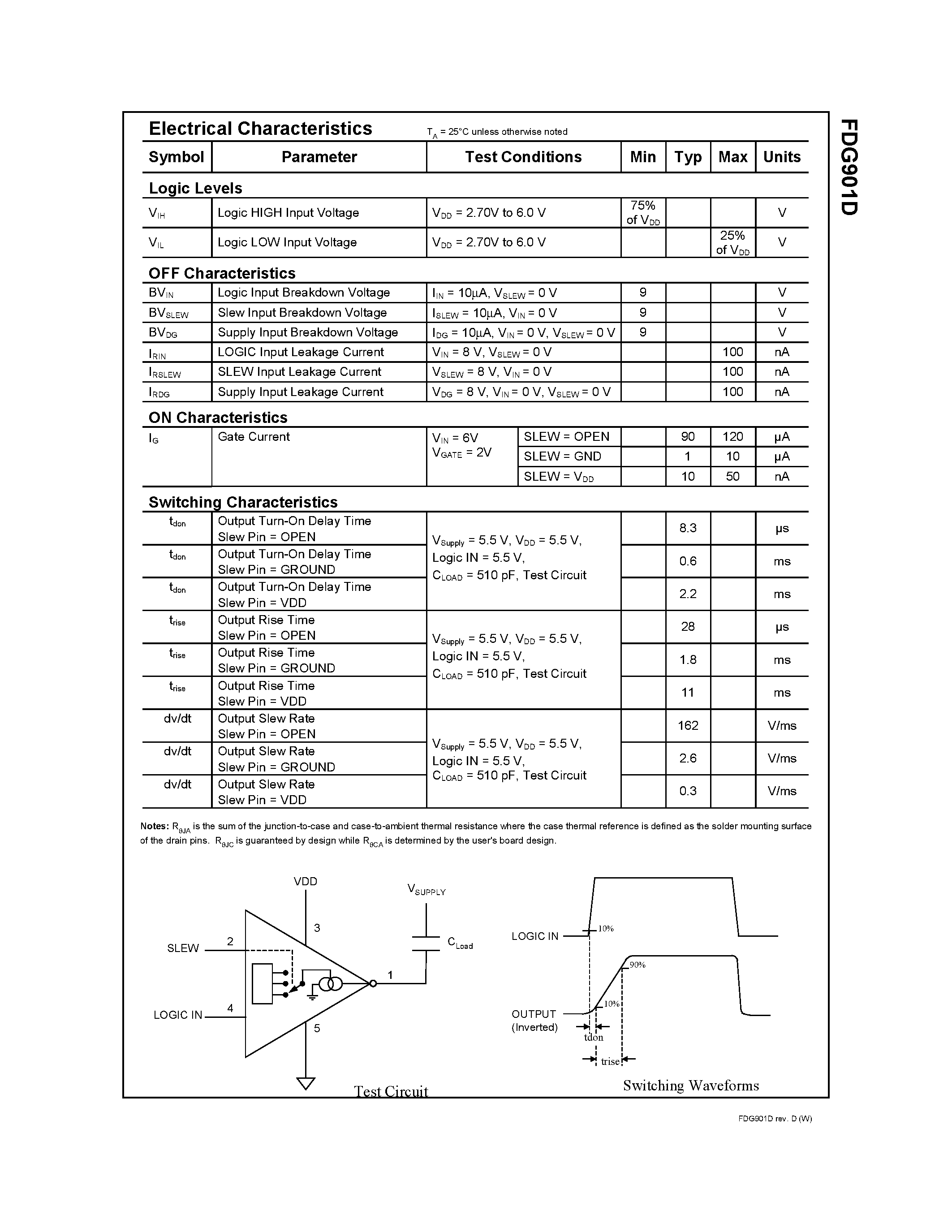 Datasheet FDG901 - Slew Rate Control Driver IC for P-Channel MOSFETs page 2