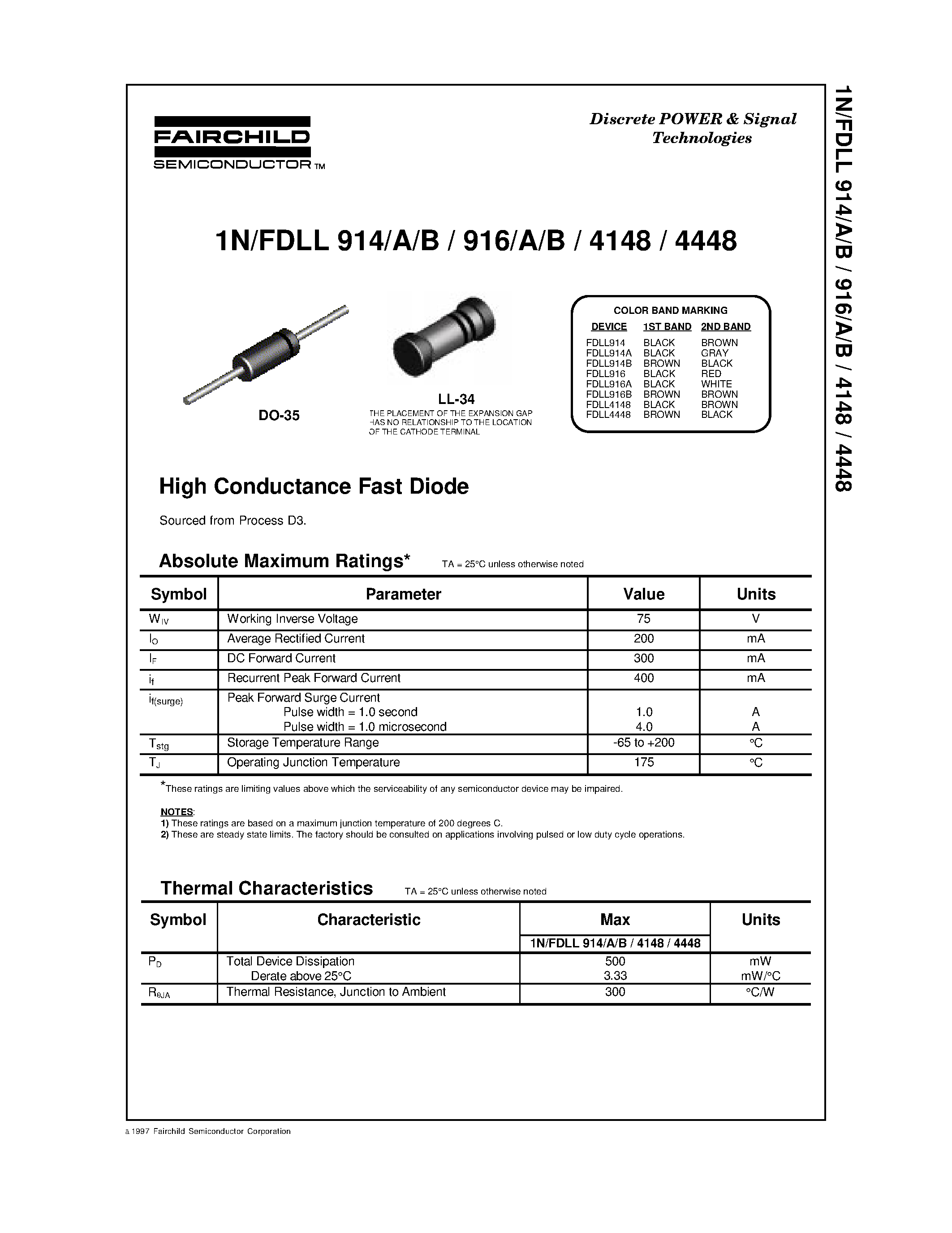 Datasheet FDLL4148 - High Conductance Fast Diode page 1