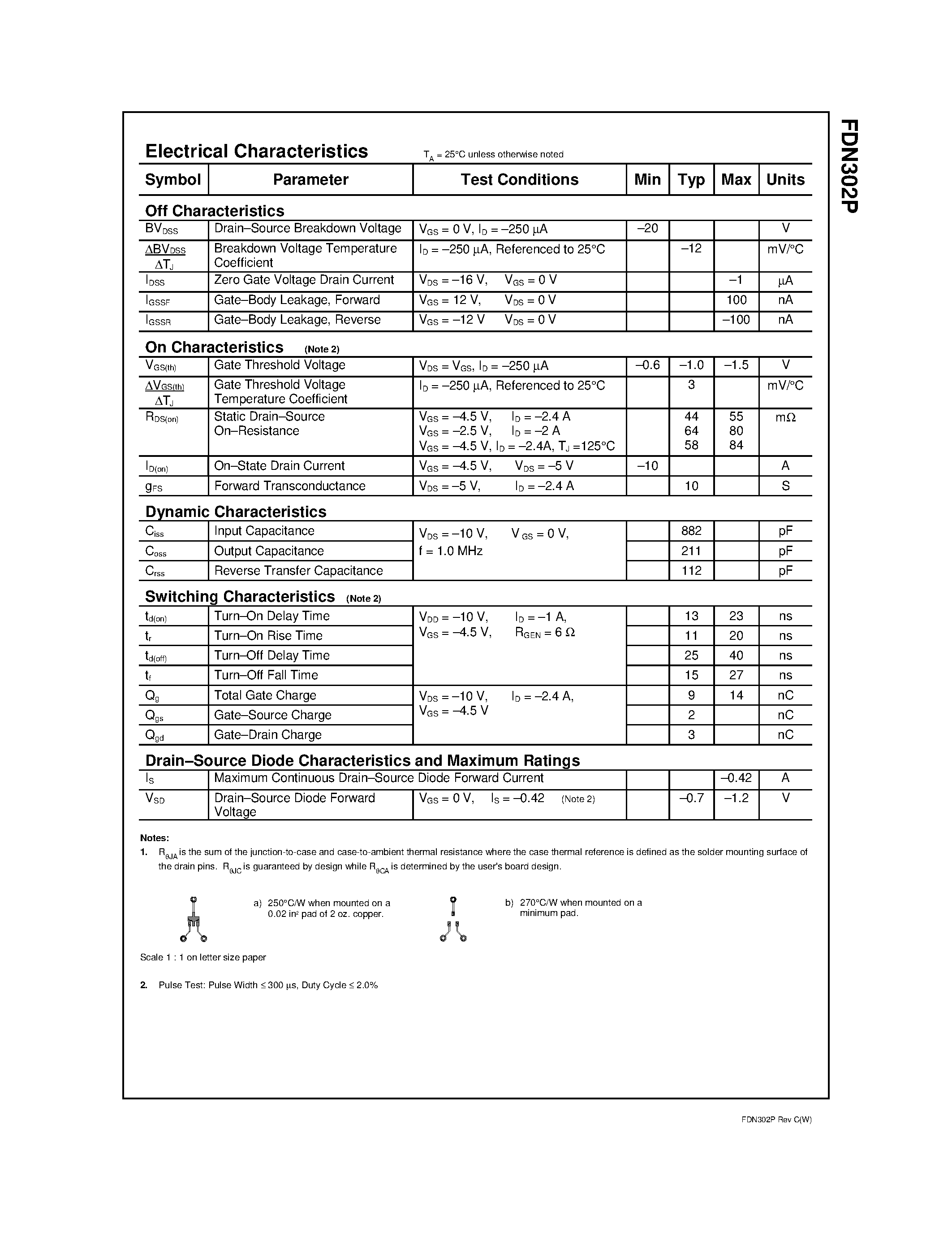 Datasheet FDN302P - P-Channel 2.5V Specified PowerTrench MOSFET page 2