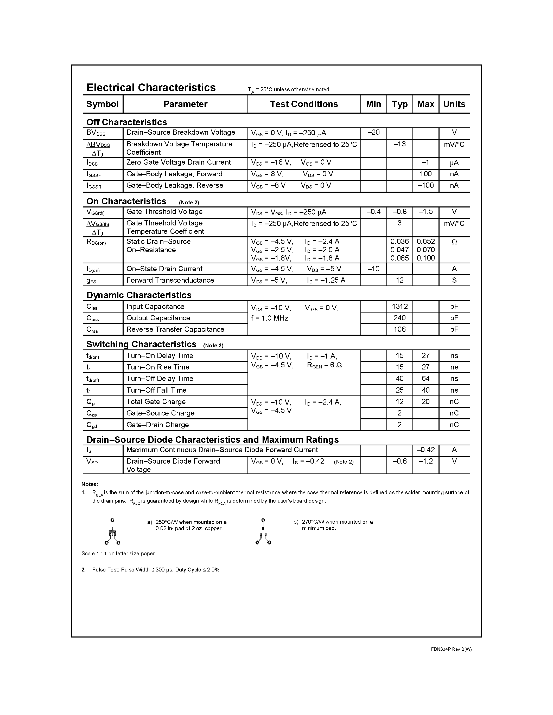 Datasheet FDN304P - P-Channel 1.8V Specified PowerTrench MOSFET page 2