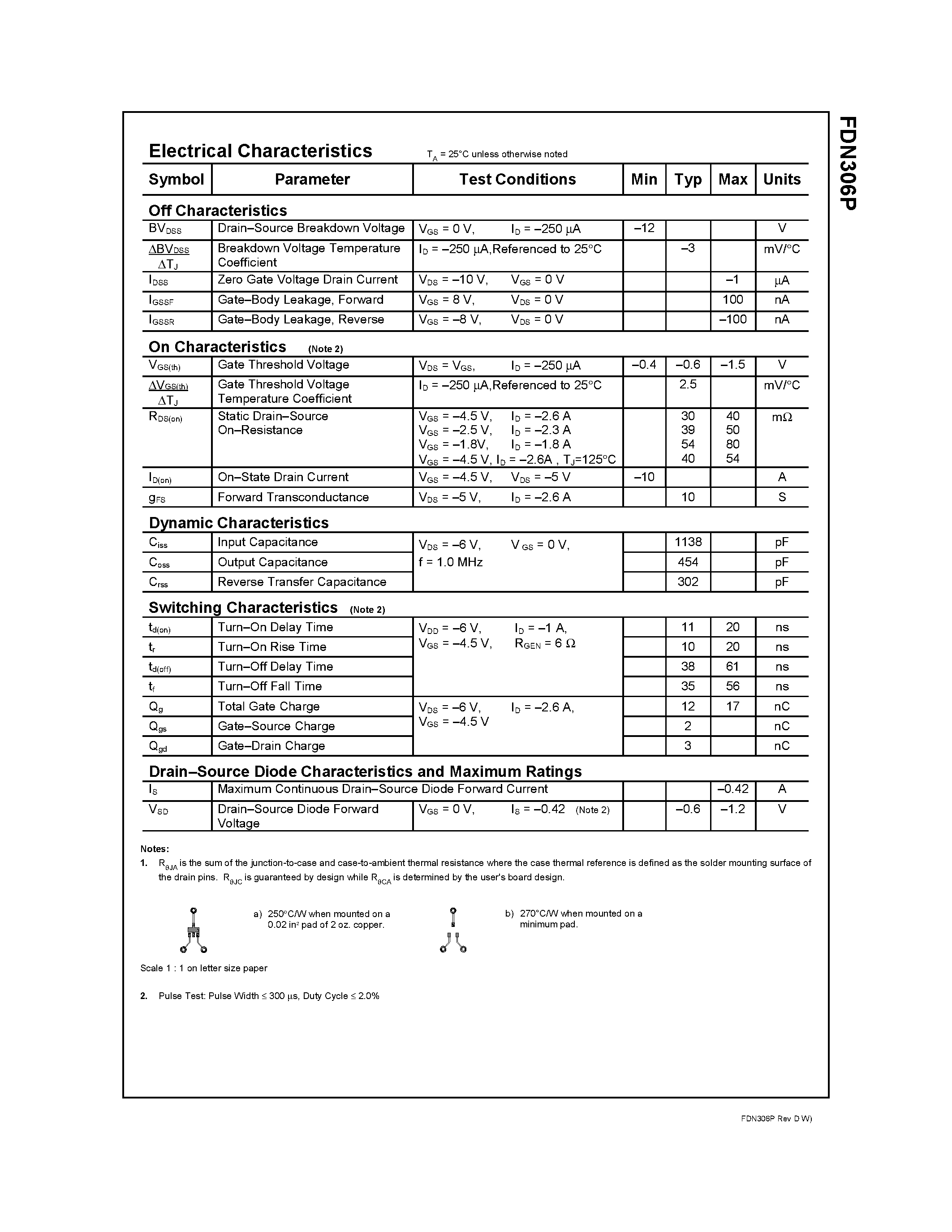 Datasheet FDN306P - P-Channel 1.8V Specified PowerTrench MOSFET page 2