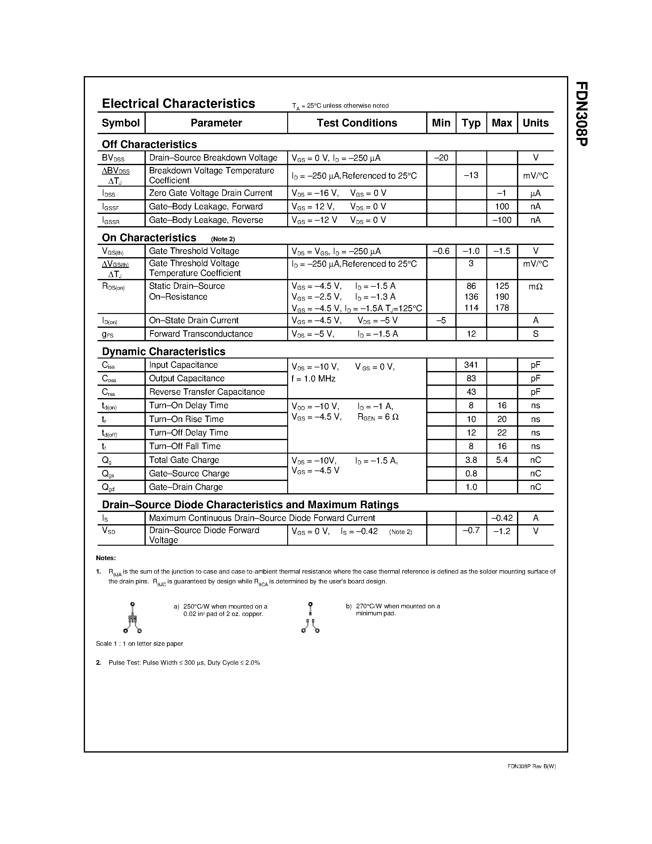 Datasheet FDN308P - P-Channel 2.5V Specified PowerTrench MOSFET page 2
