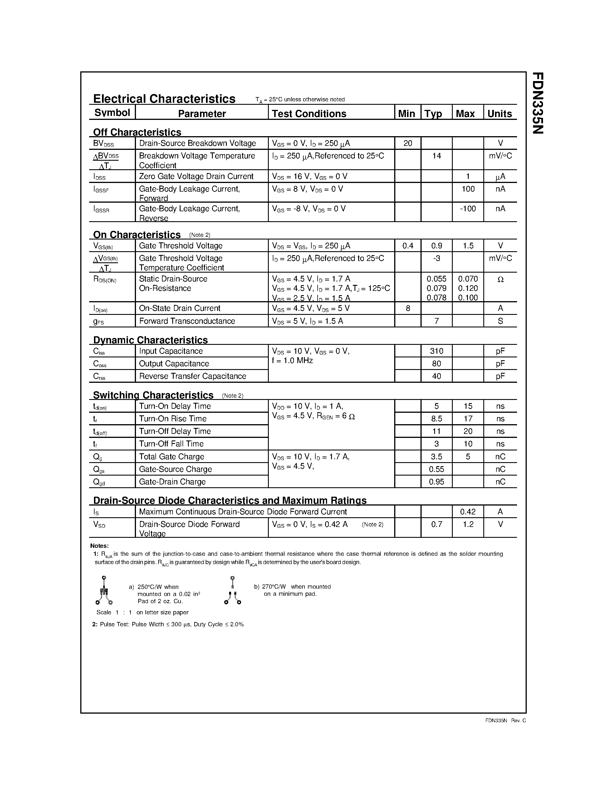 Datasheet FDN335 - N-Channel 2.5V Specified PowerTrenchTM MOSFET page 2