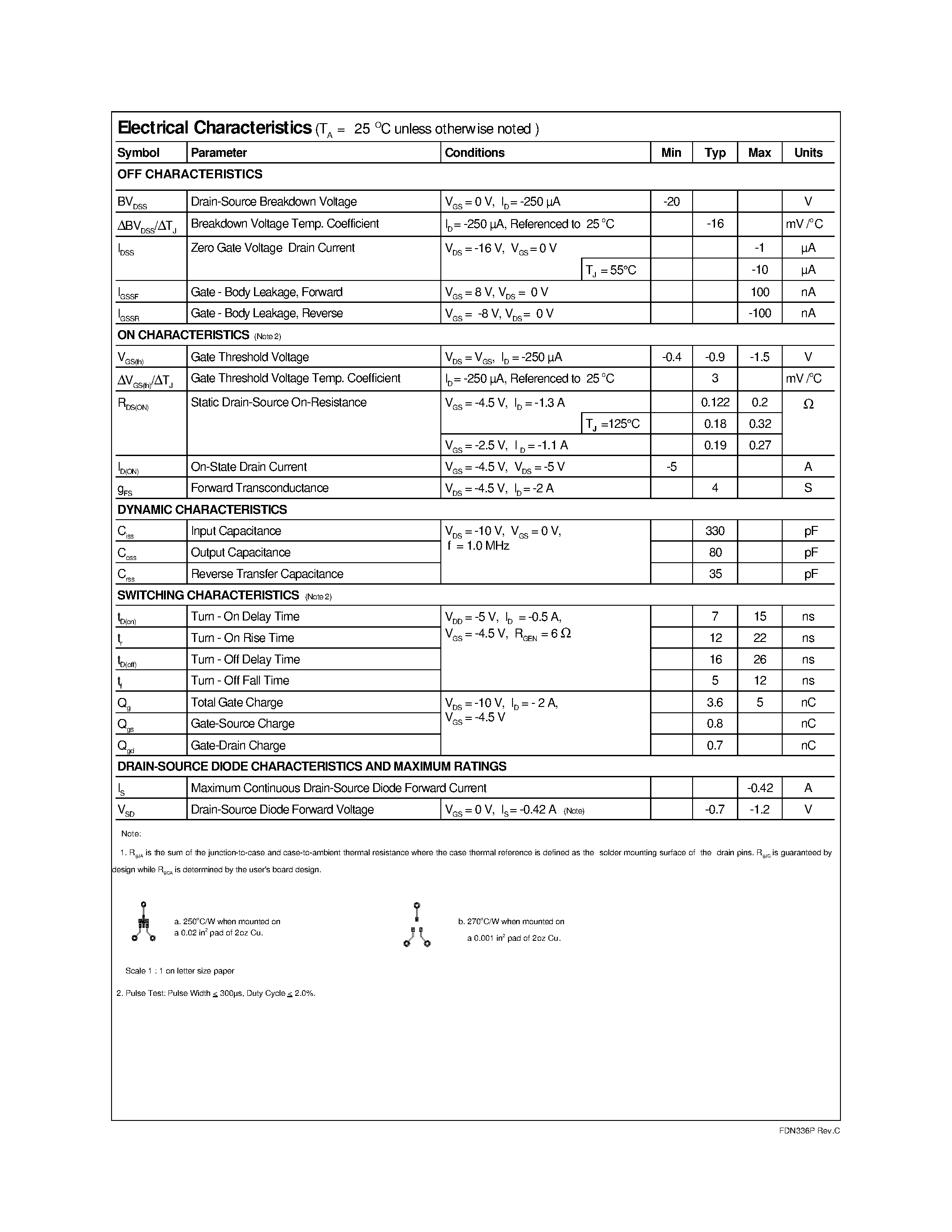 Datasheet FDN336P - Single P-Channel 2.5V Specified PowerTrenchTM MOSFET page 2