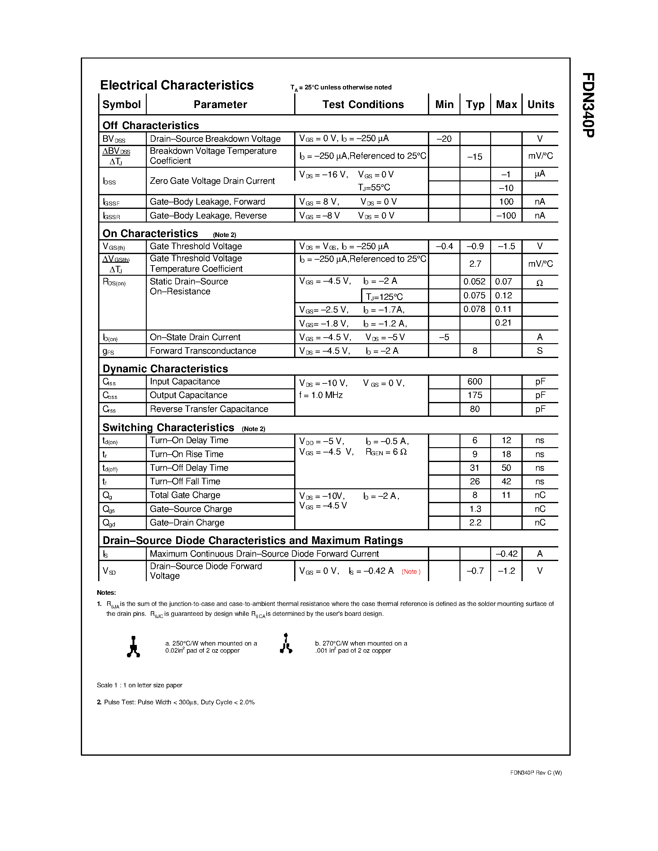 Datasheet FDN340 - Single P-Channel/ Logic Level/ PowerTrench MOSFET page 2