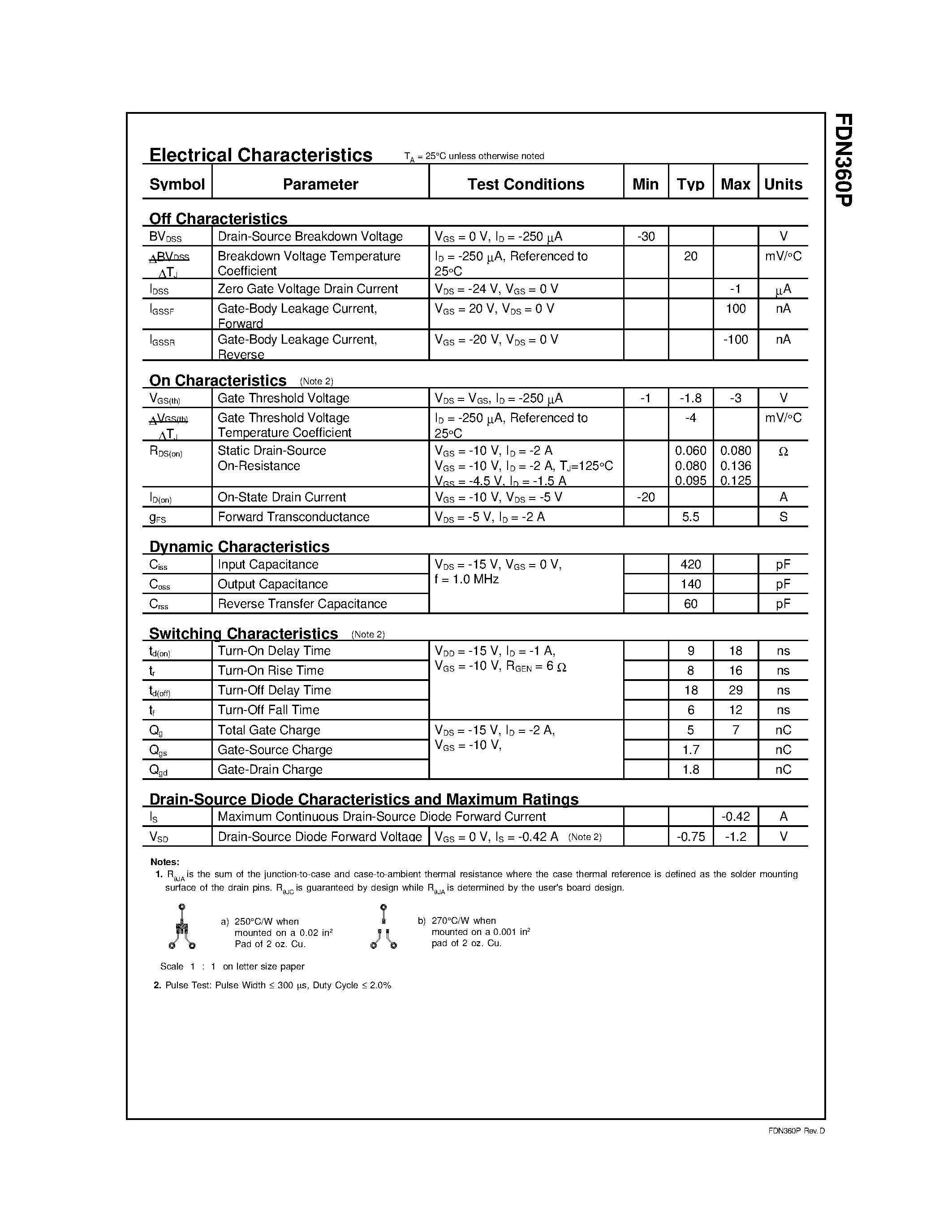 Datasheet FDN360 - Single P-Channel PowerTrenchTM MOSFET page 2