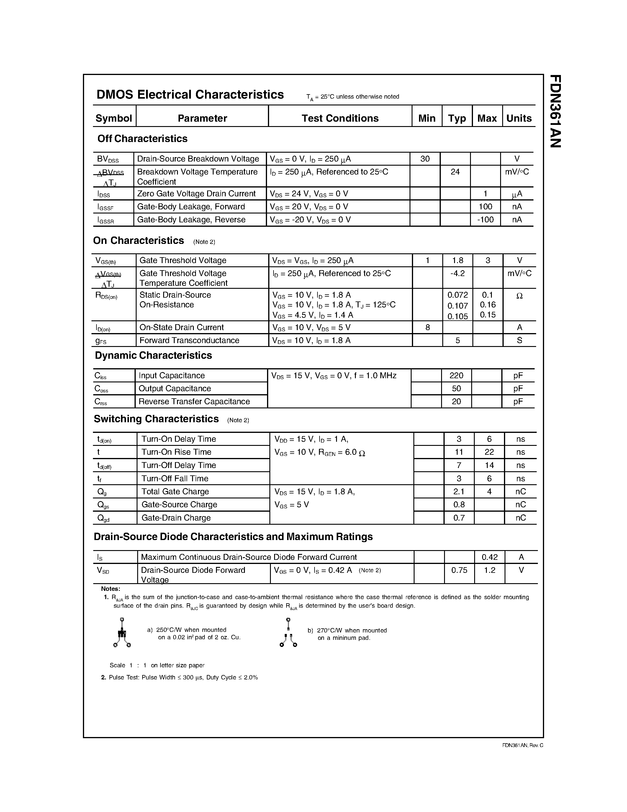 Datasheet FDN361AN - N-Channel/ Logic Level/ PowerTrench page 2