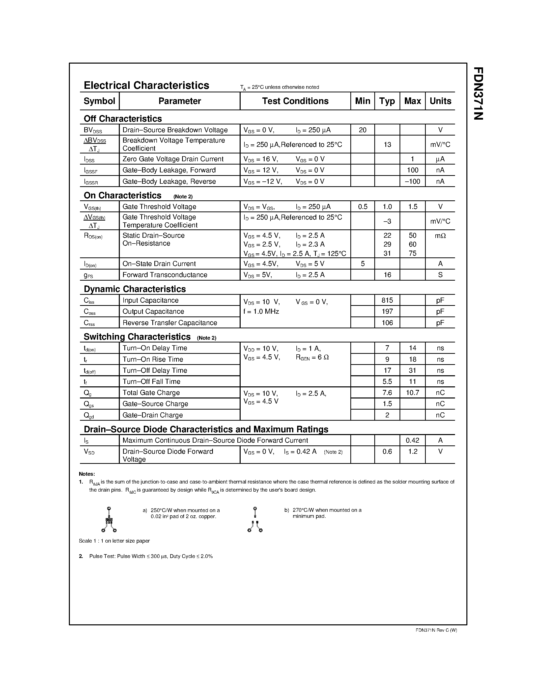 Datasheet FDN371N - 20V N-Channel PowerTrench MOSFET page 2