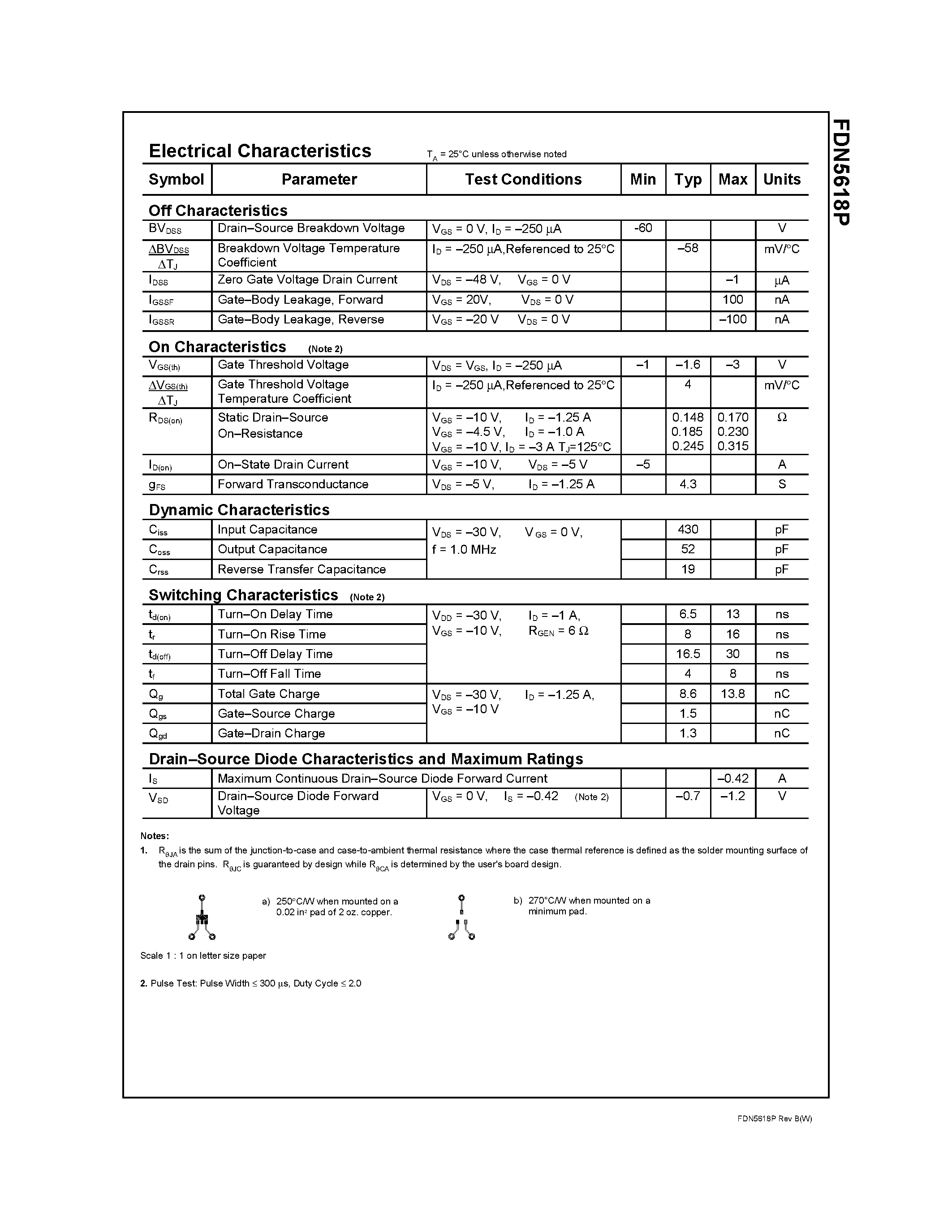 Datasheet FDN5618 - 60V P-Channel Logic Level PowerTrench MOSFET page 2