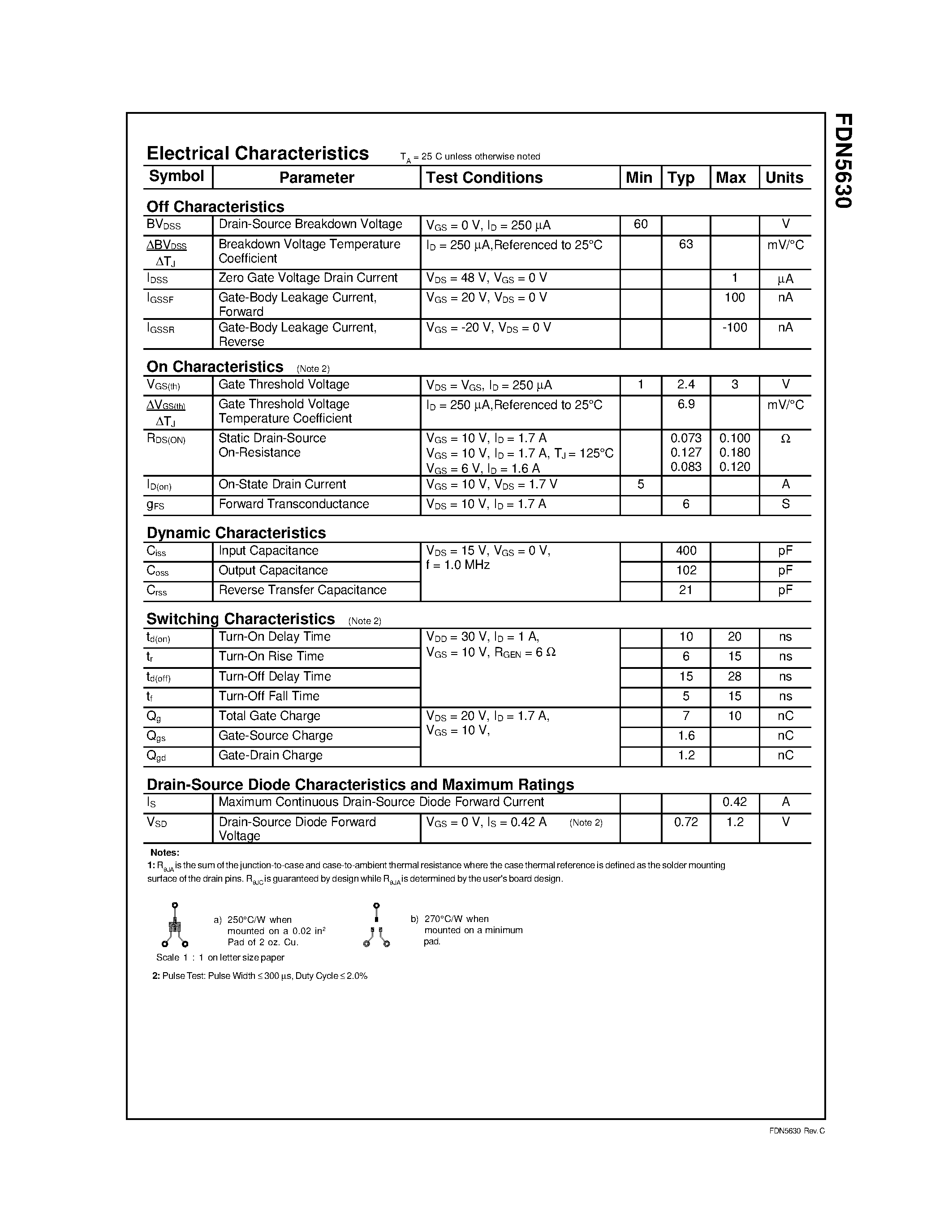 Datasheet FDN5630 - 60V N-Channel PowerTrench MOSFET page 2