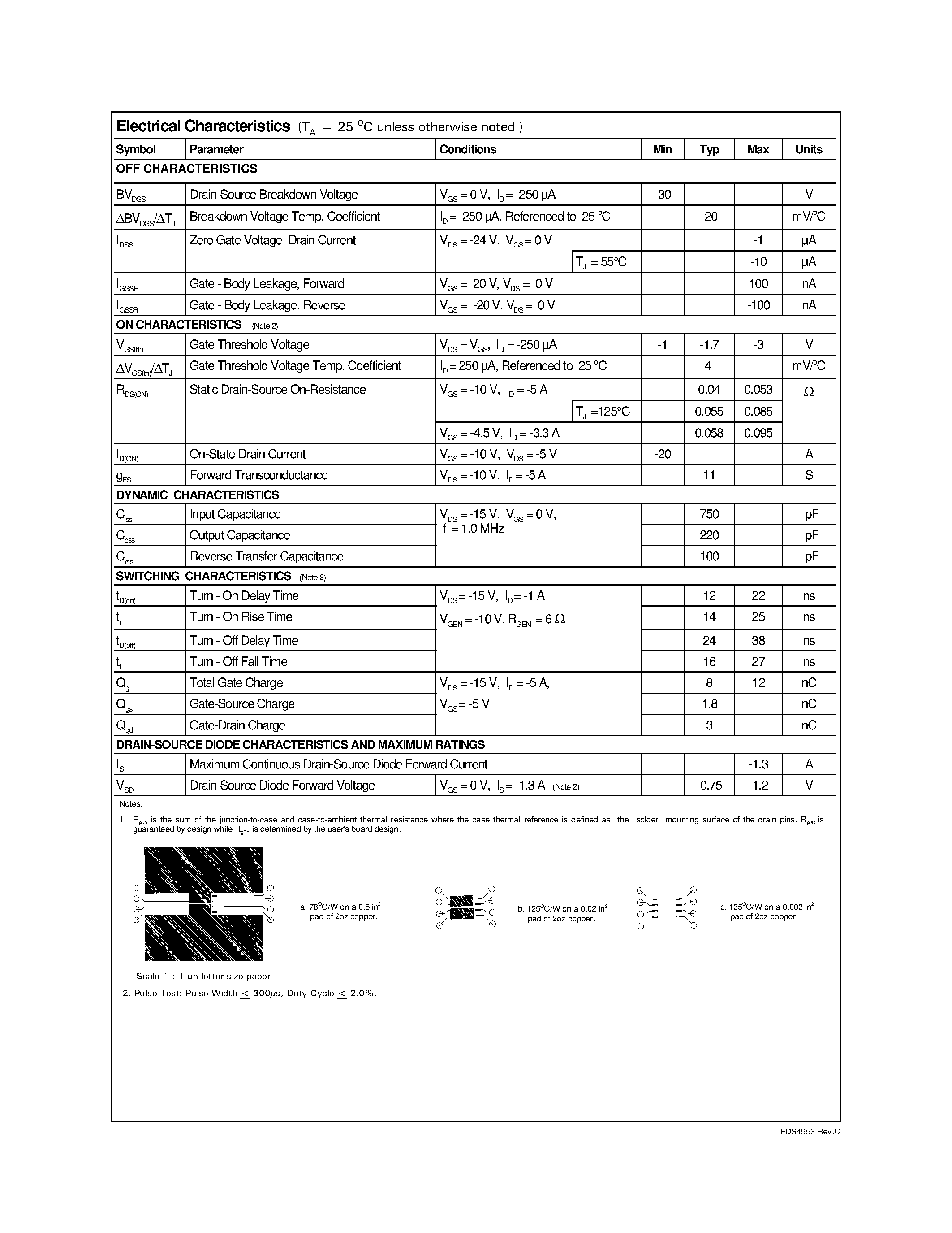 Datasheet FDS4953 - Dual P-Channel/ Logic Level/ PowerTrenchTM MOSFET page 2