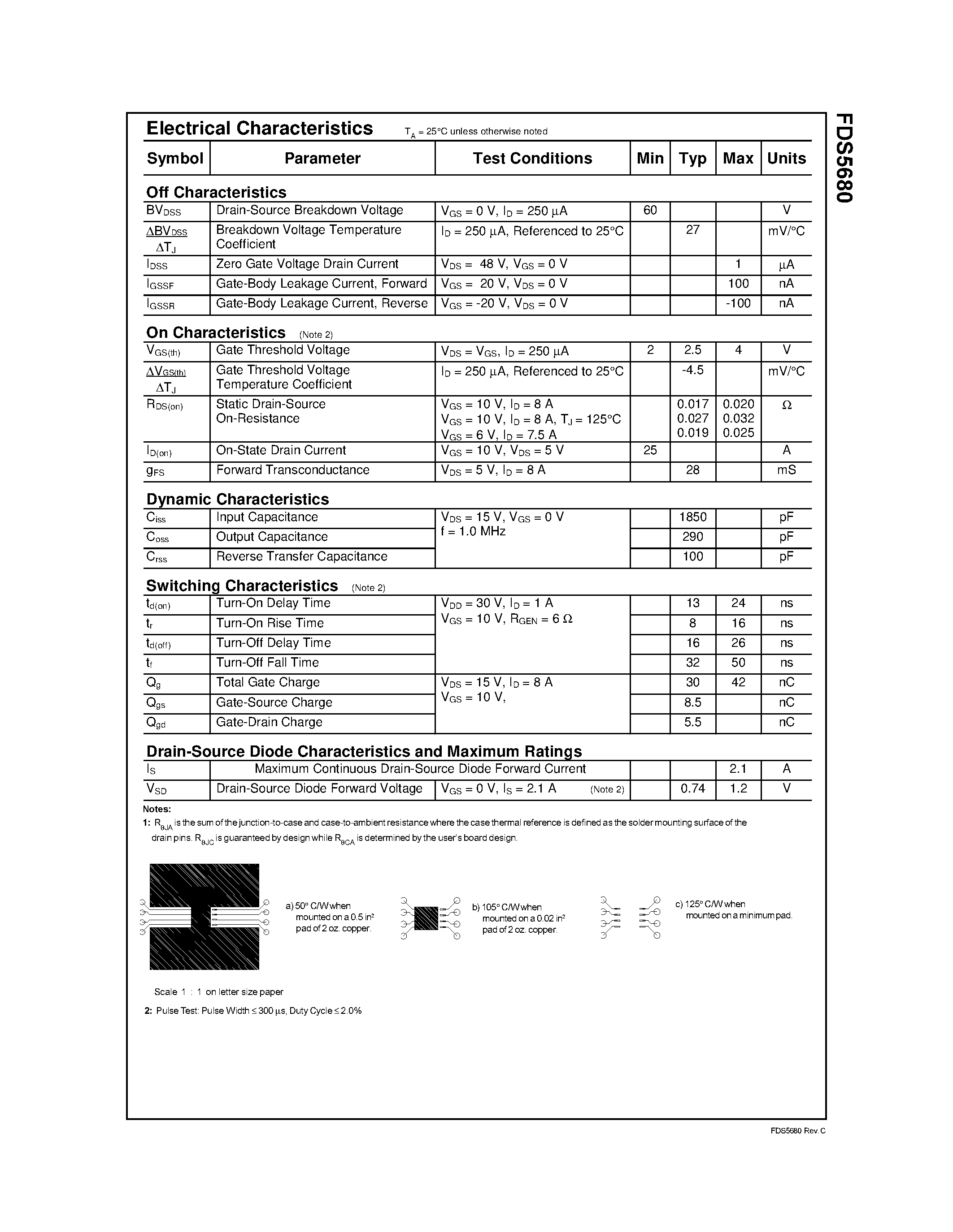 Datasheet FDS5680 - 60V N-Channel PowerTrench MOSFET page 2