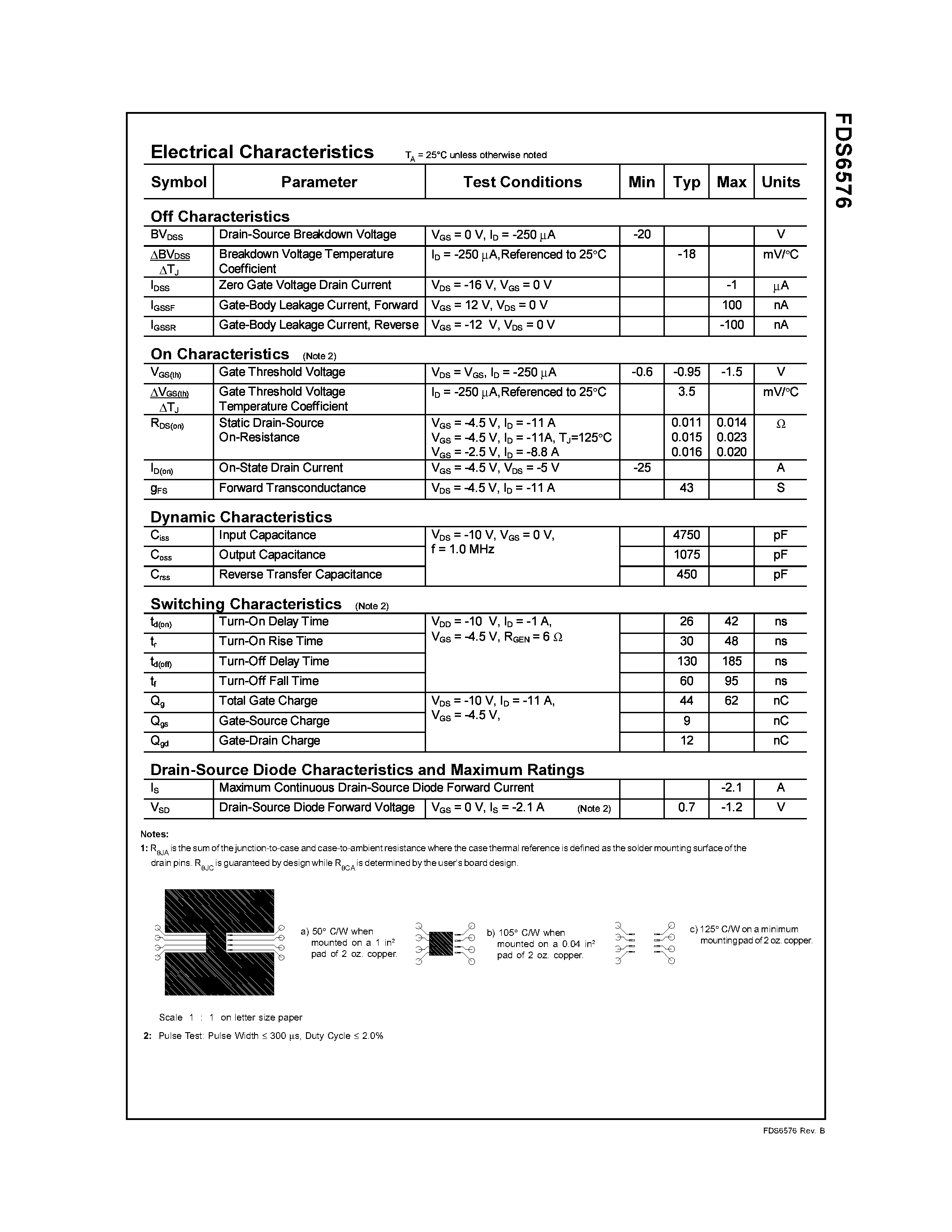 Datasheet FDS6576 - P-Channel 2.5V Specified PowerTrenchTM MOSFET page 2