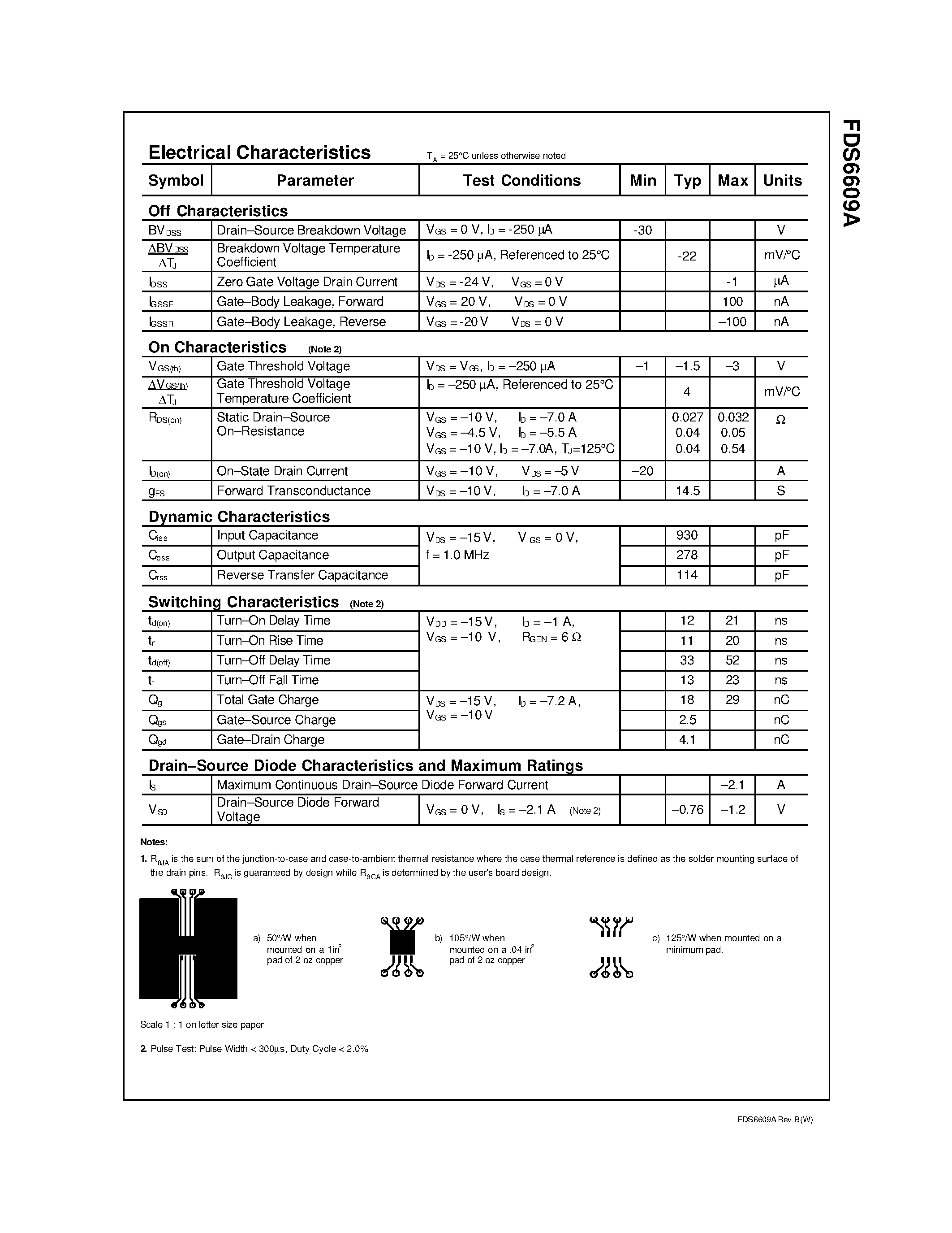 Datasheet FDS6609A - P-Channel Logic Level PowerTrench MOSFET page 2