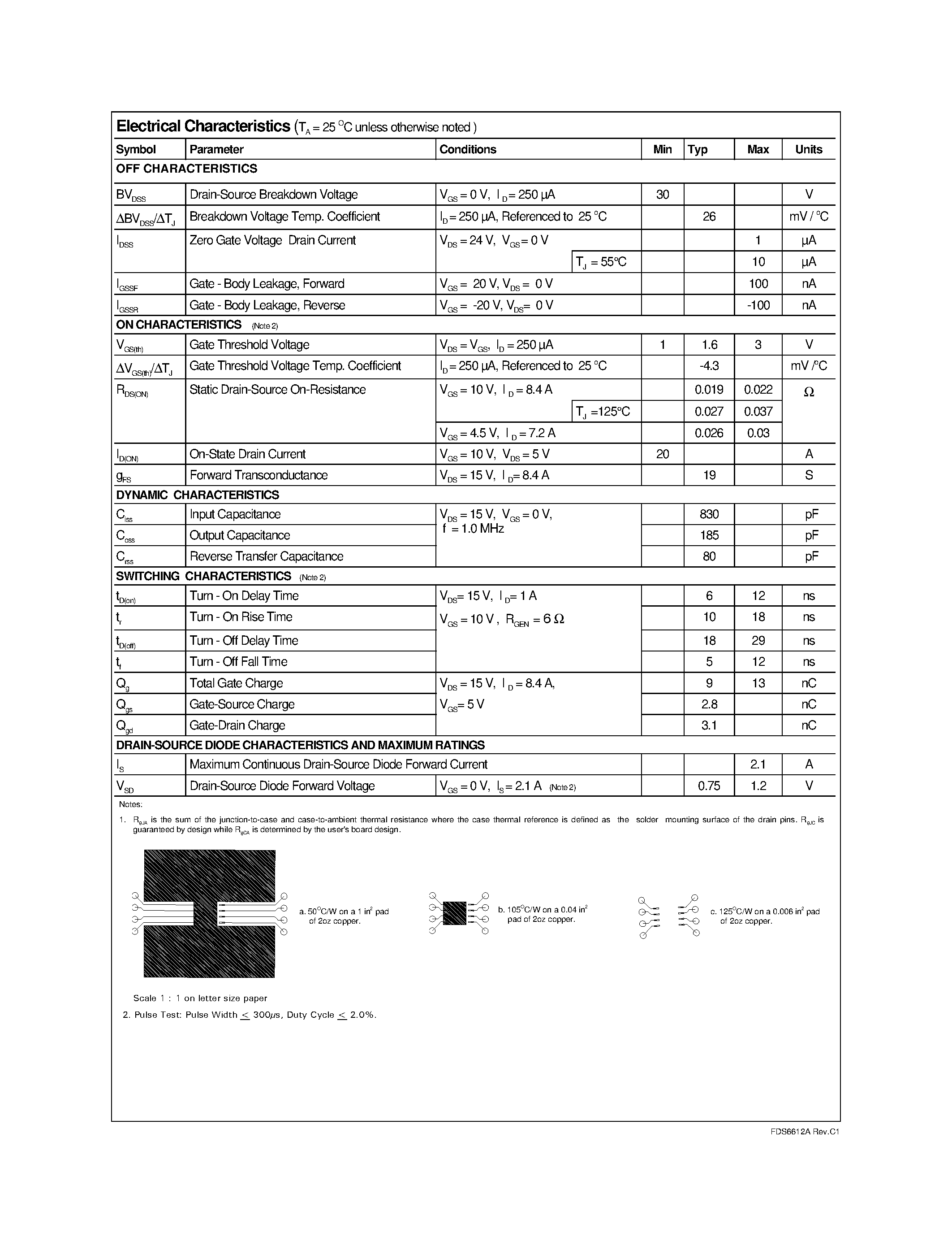 Datasheet FDS6612A - Single N-Channel/ Logic Level/ PowerTrenchTM MOSFET page 2