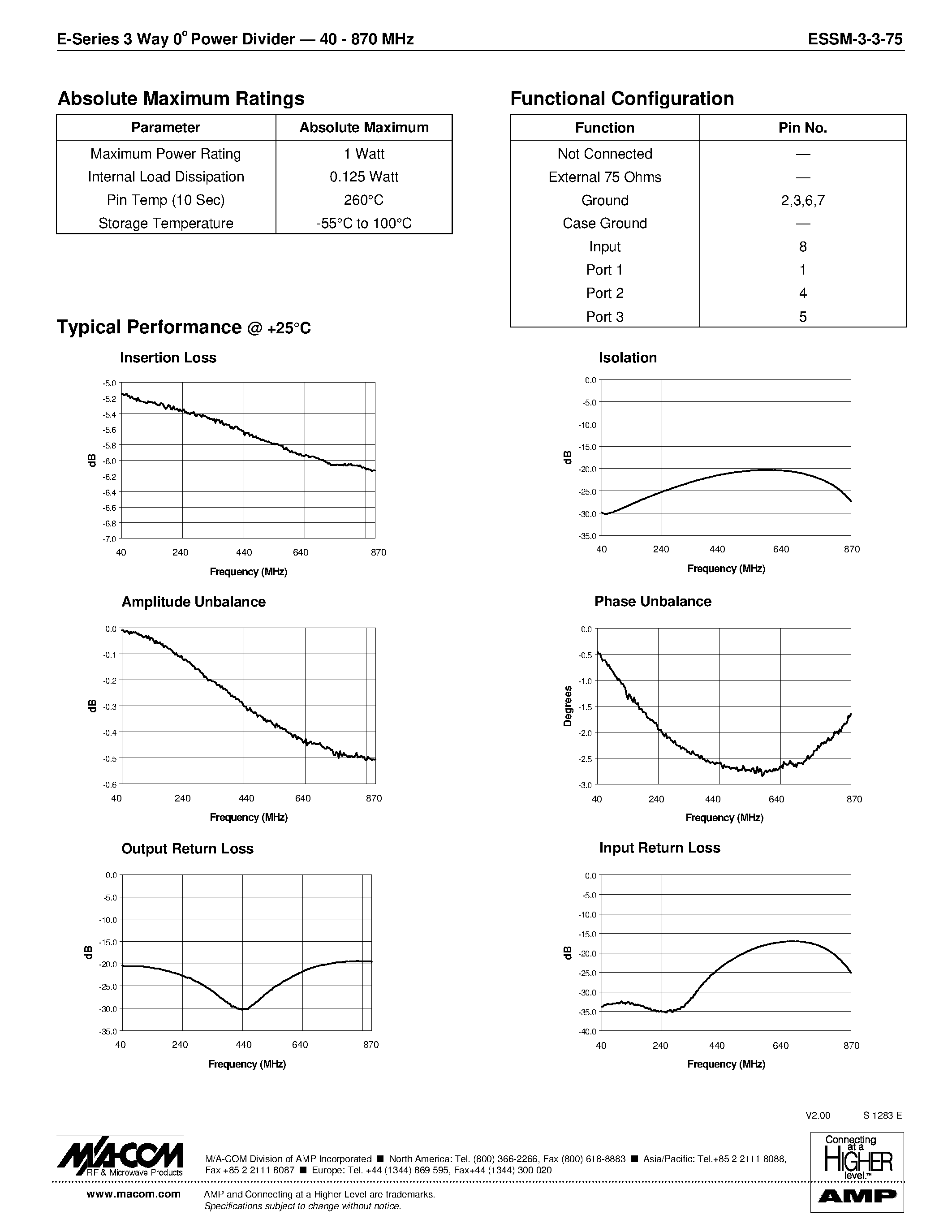 Datasheet ESSM-3-3-75 - E-Series 3-Way 0 Power Divider 40 - 870 MHz page 2