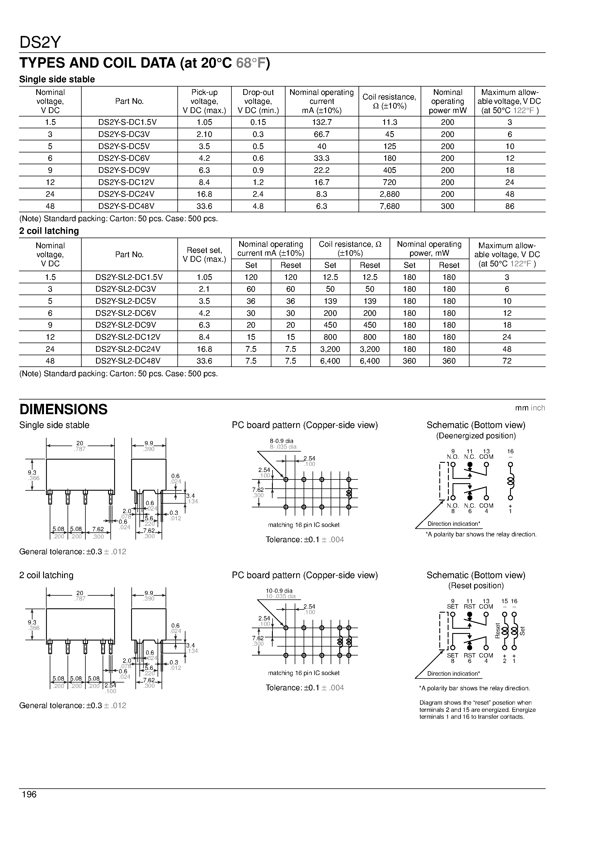 Datasheet DS2Y-SL2-DC12V - 2 Form C contact High sensitivity-200 mW nominal operating power page 2