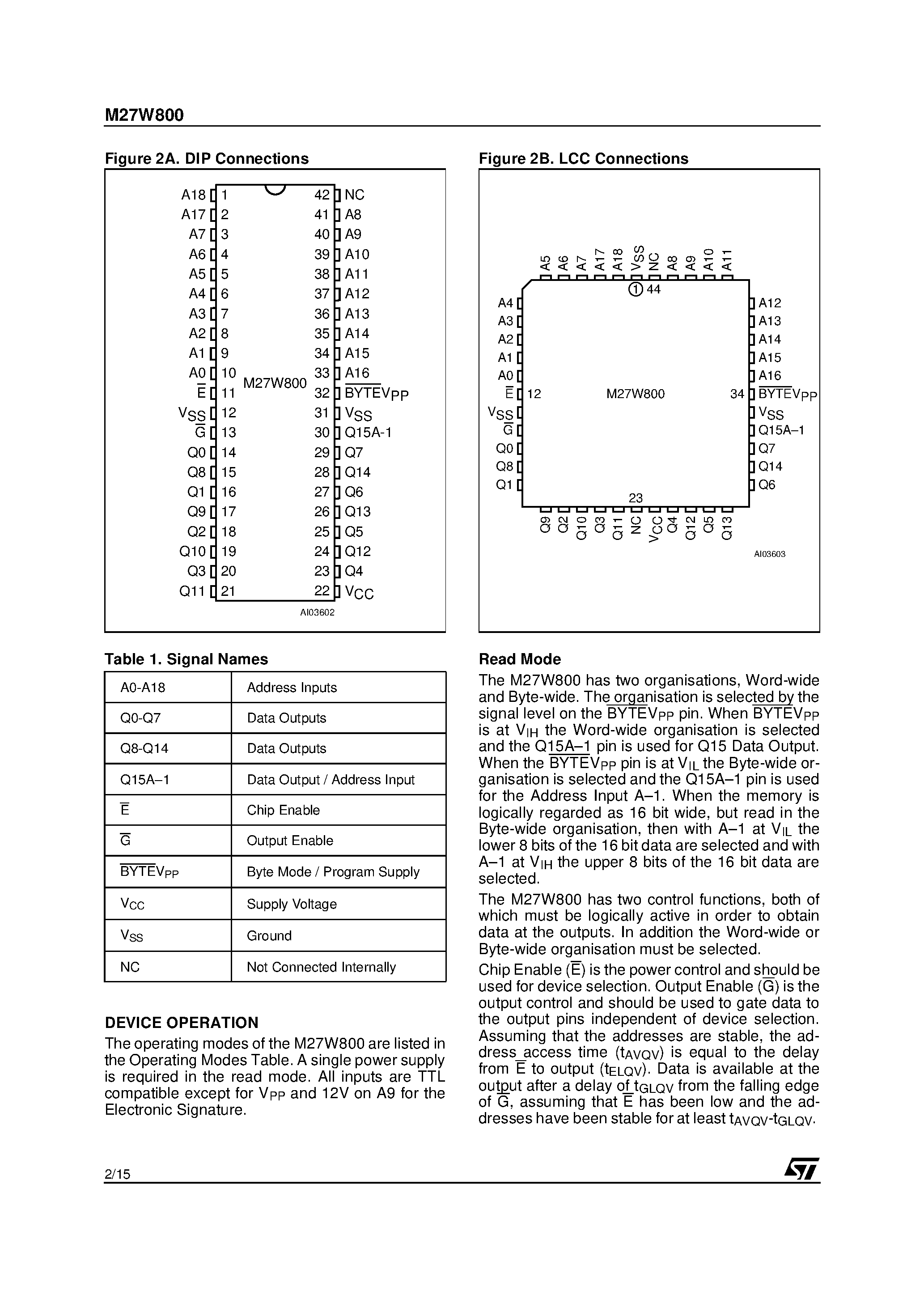 Datasheet M27W800-150F6TR - 8 Mbit 1Mb x 8 or 512Kb x 16 Low Voltage UV EPROM and OTP EPROM page 2