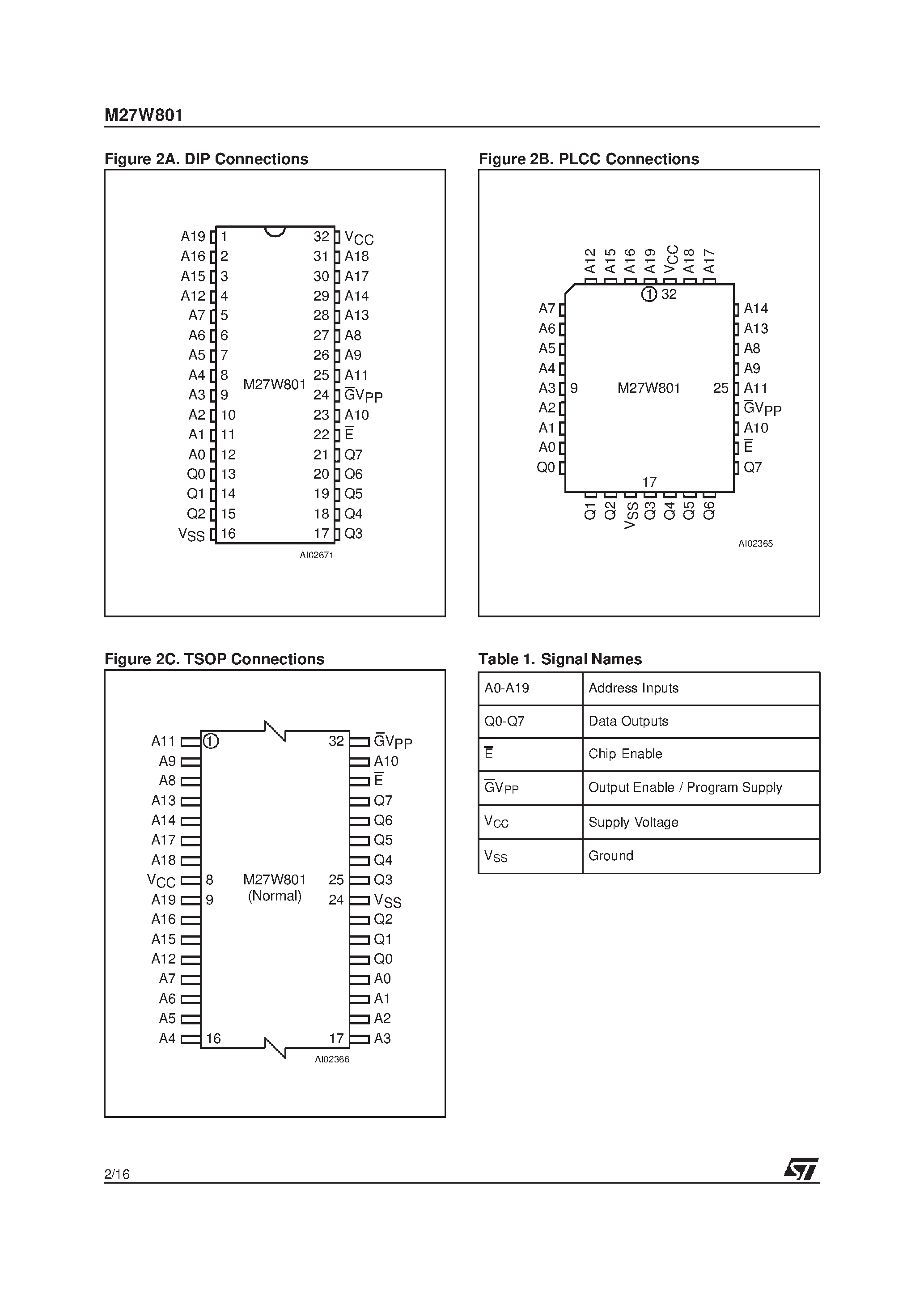 Datasheet M27W800-150K6TR - 8 Mbit 1Mb x 8 or 512Kb x 16 Low Voltage UV EPROM and OTP EPROM page 2
