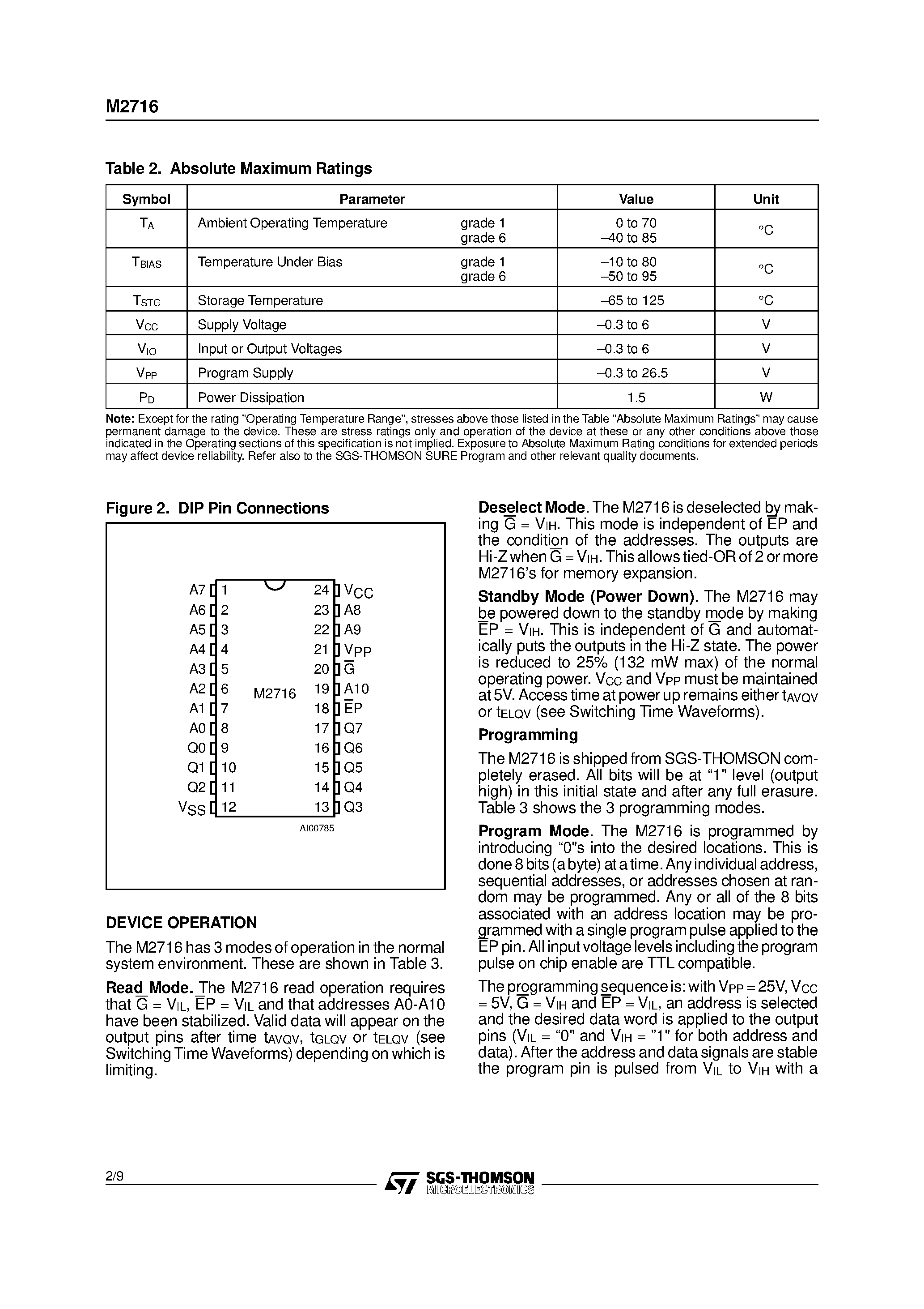 Datasheet M27128A-1F1 - NMOS 16K 2K x 8 UV EPROM page 2