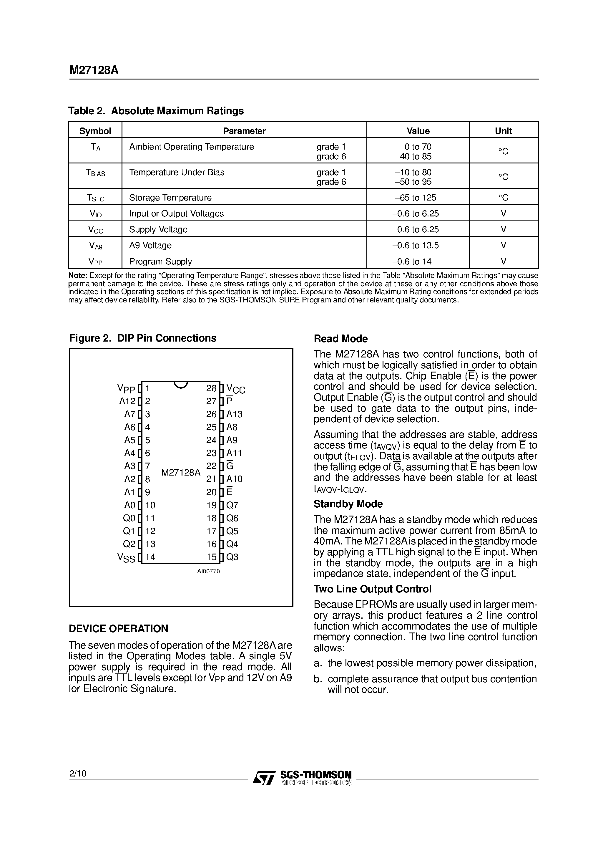 Datasheet M27128A-20F1 - NMOS 128K 16K x 8 UV EPROM page 2