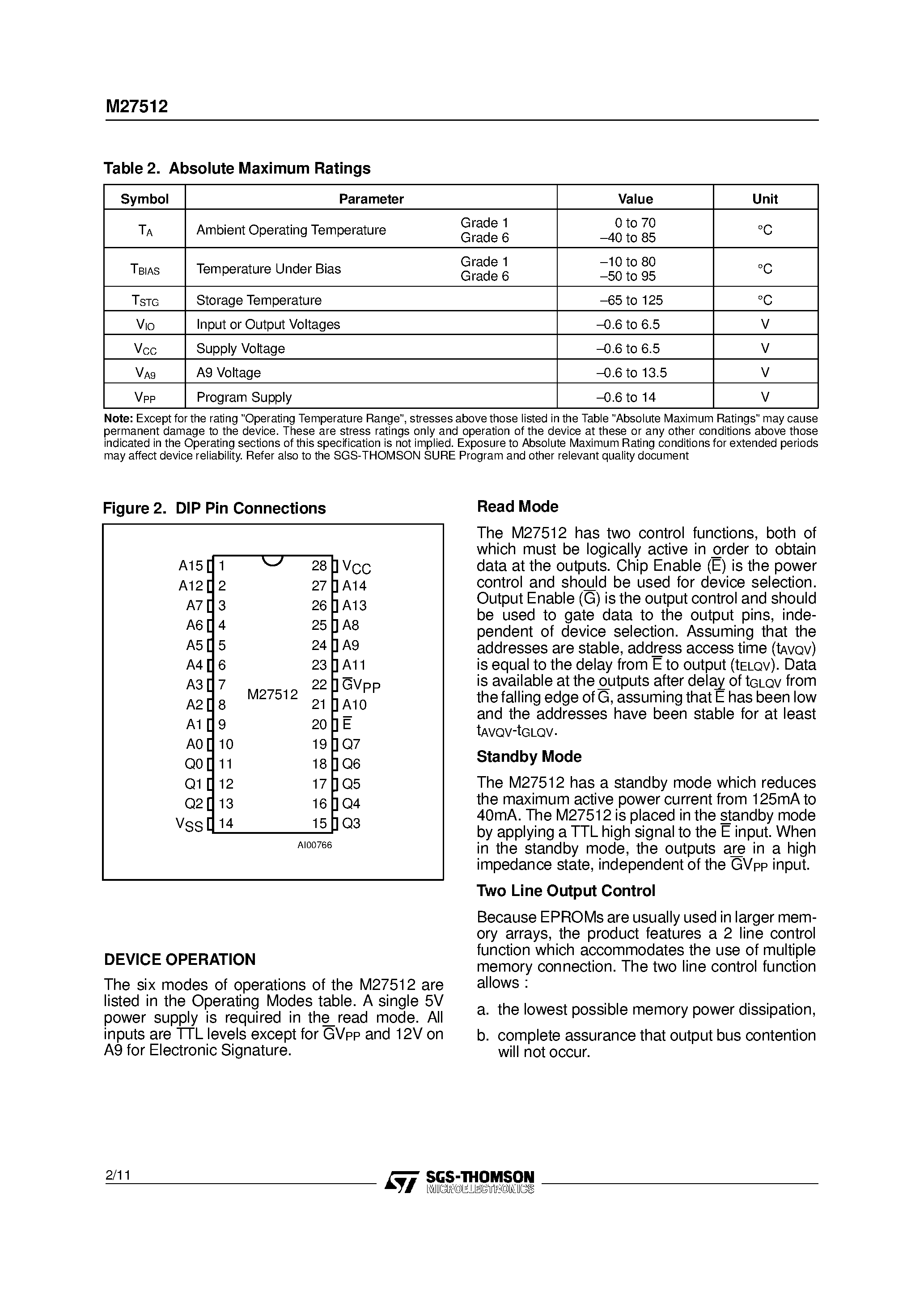 Datasheet M27512-20F1 - NMOS 512K 64K x 8 UV EPROM page 2