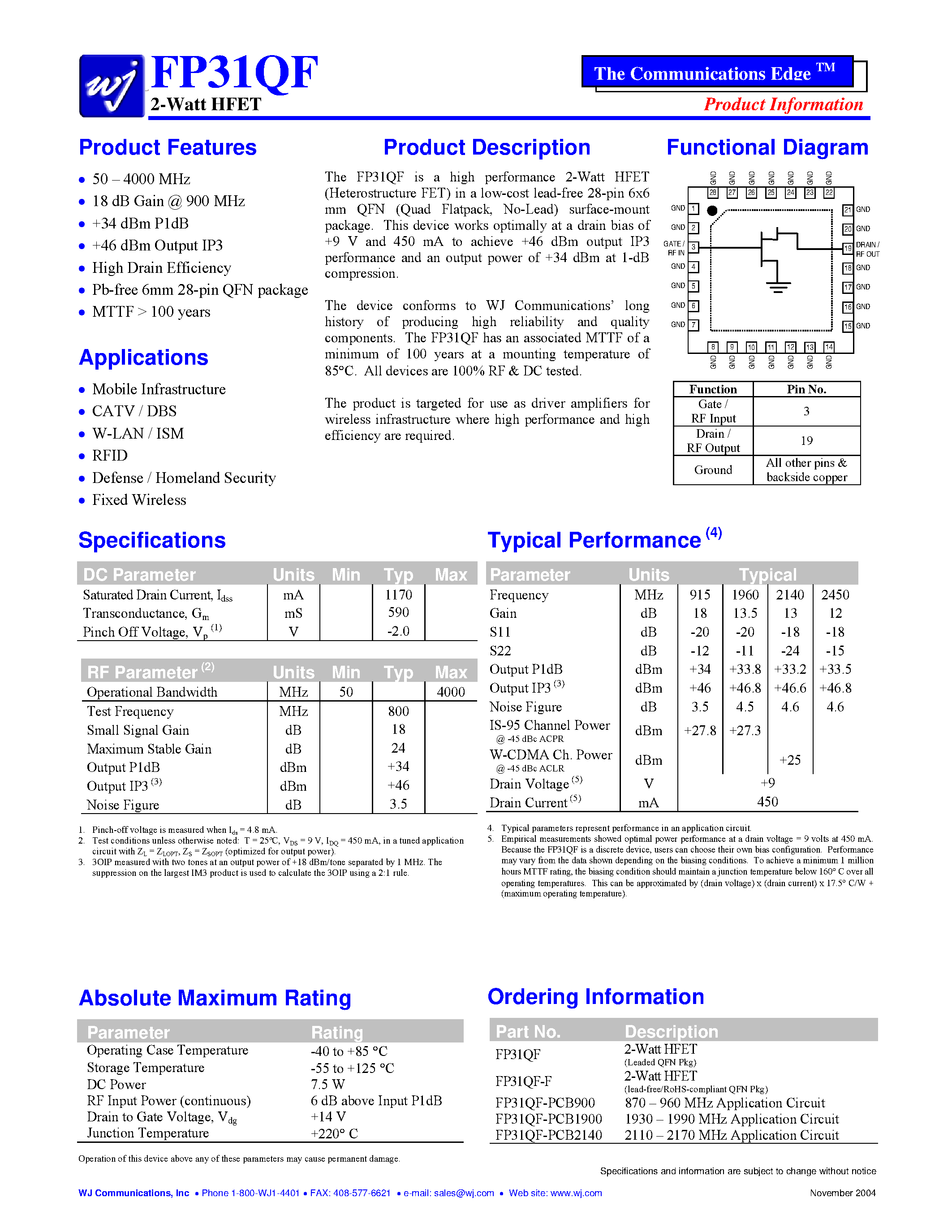Datasheet FP31QF-F - 2-Watt HFET page 1