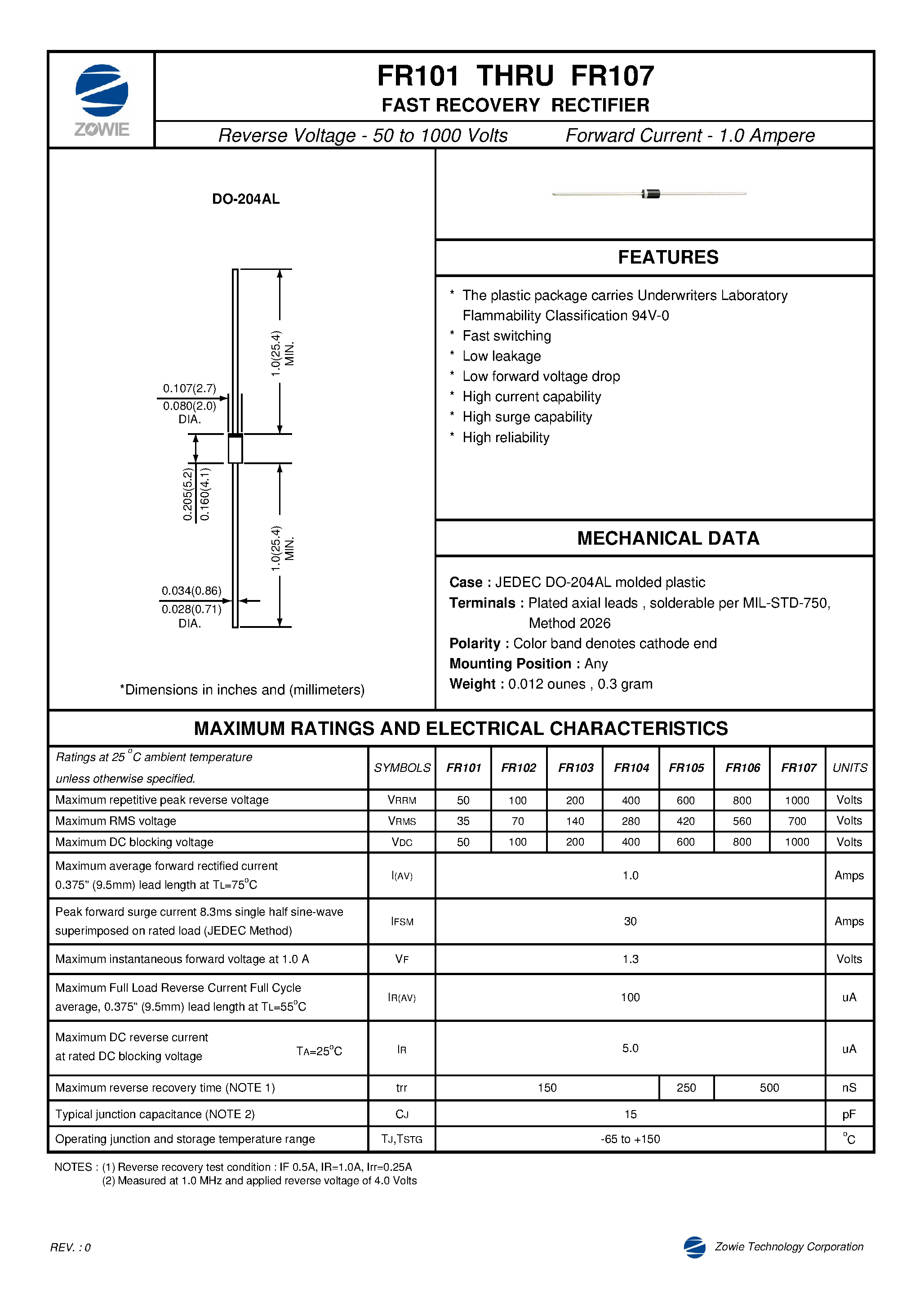 Datasheet FR101 - FAST RECOVERY RECTIFIER page 1