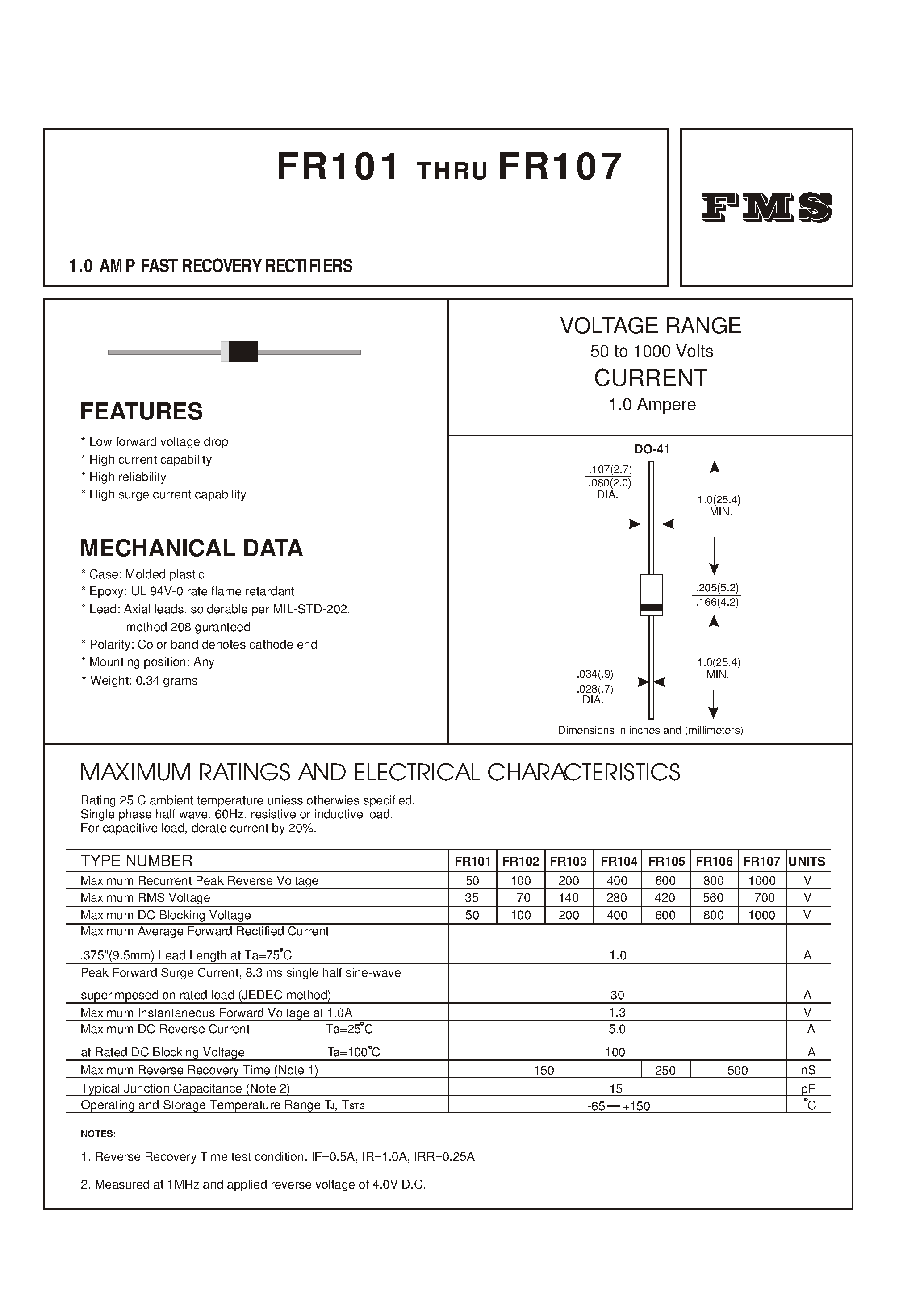 Datasheet FR101 - 1.0 AMP FAST RECOVERY RECTIFIERS page 1