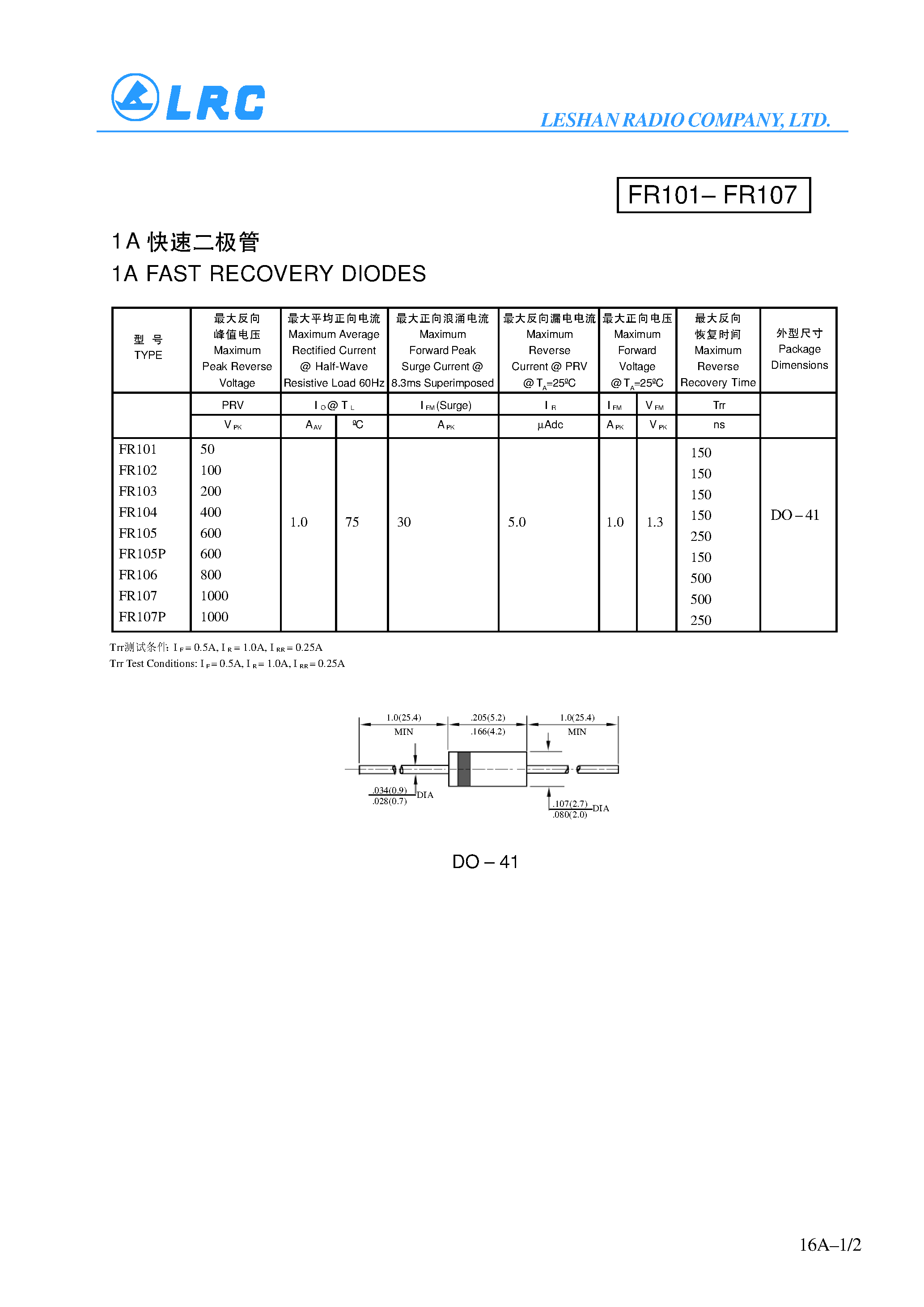 Datasheet FR101 - 1A FAST RECOVERY DIODES page 1