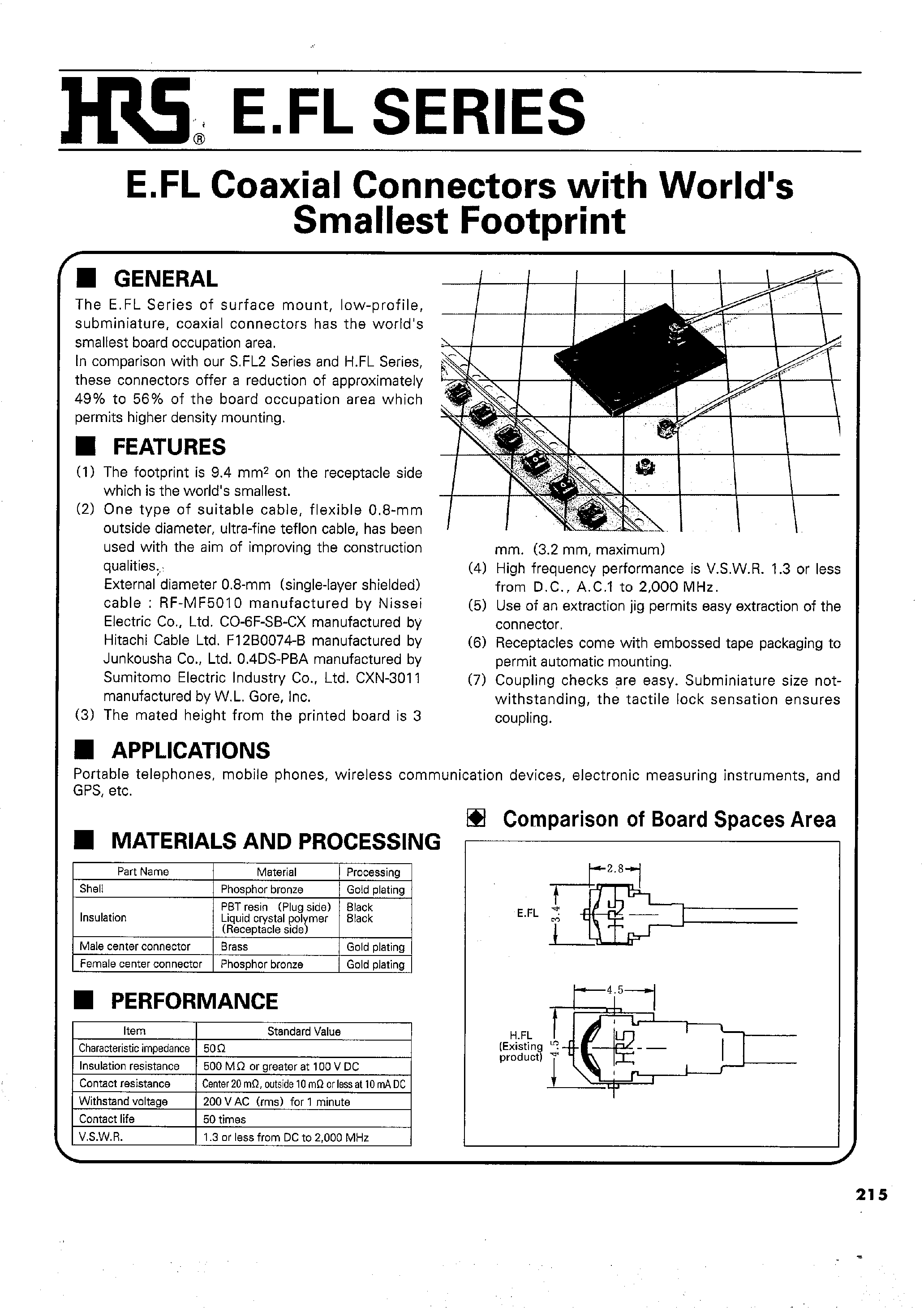 Даташит E.FL-R-N - E.FL Coaxial Connectors with World Smallest Footprint страница 1