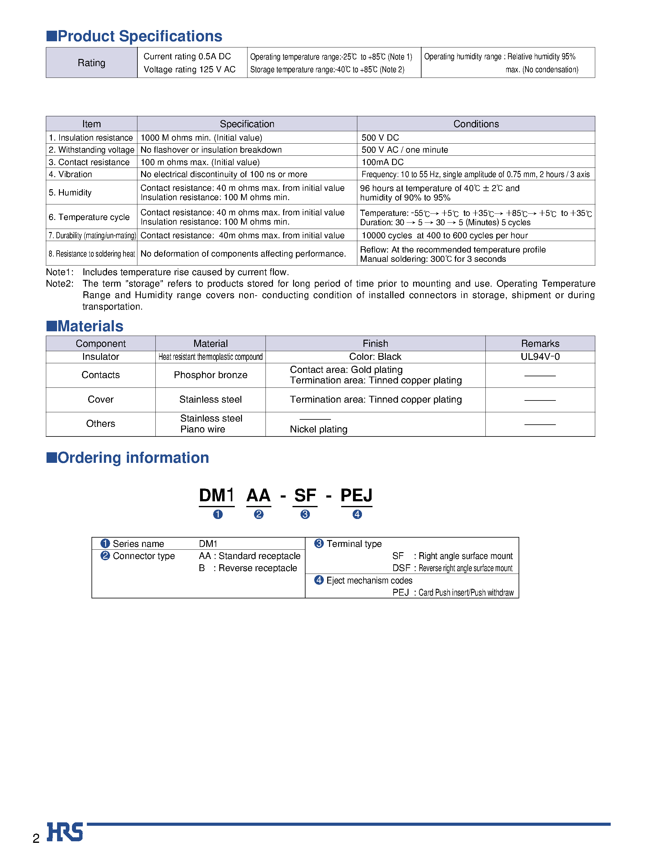 Datasheet DM1B-SF-PEJ - SD Memory Card Connectors page 2