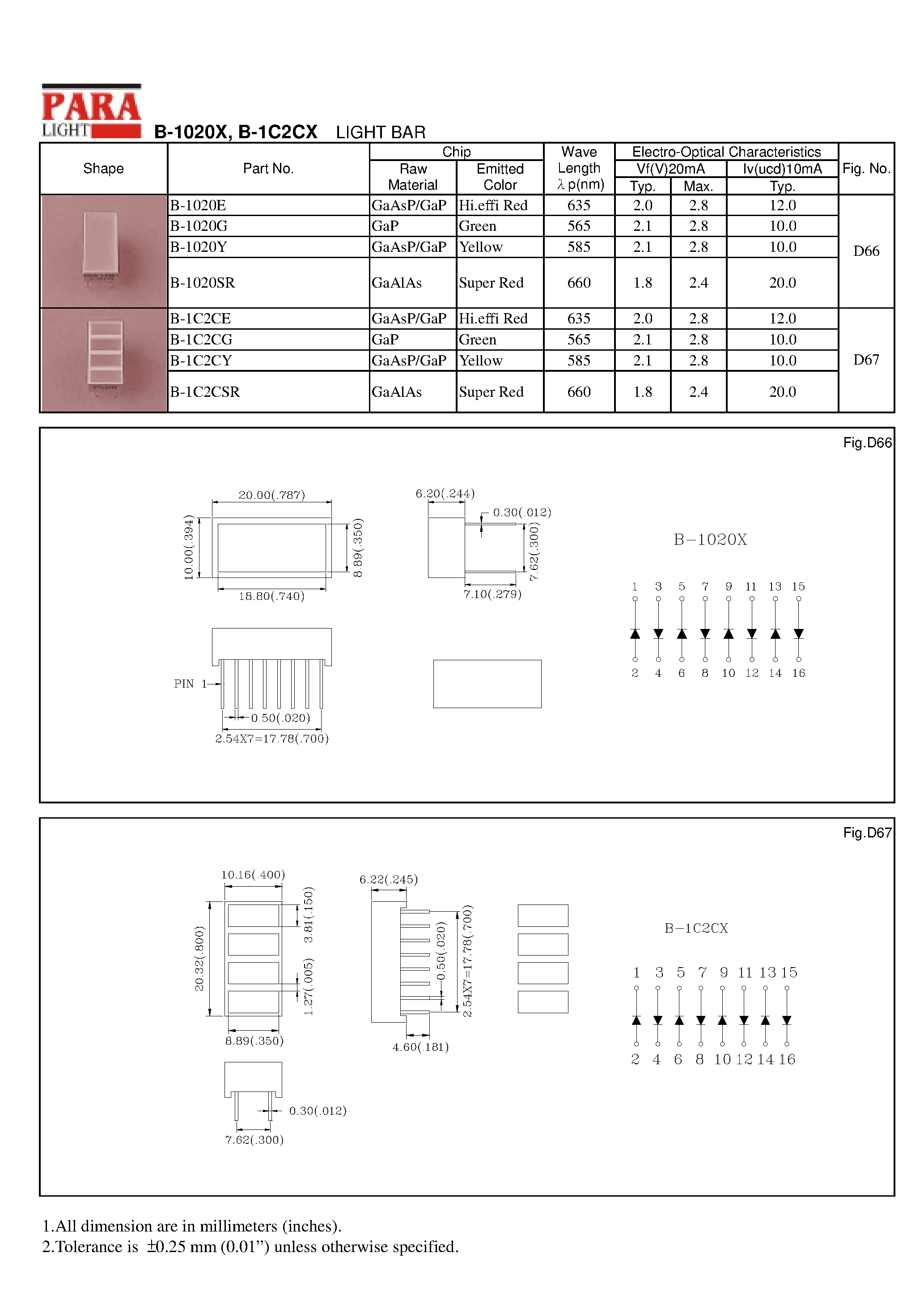 Datasheet B-1020G - LIGHT BAR page 1