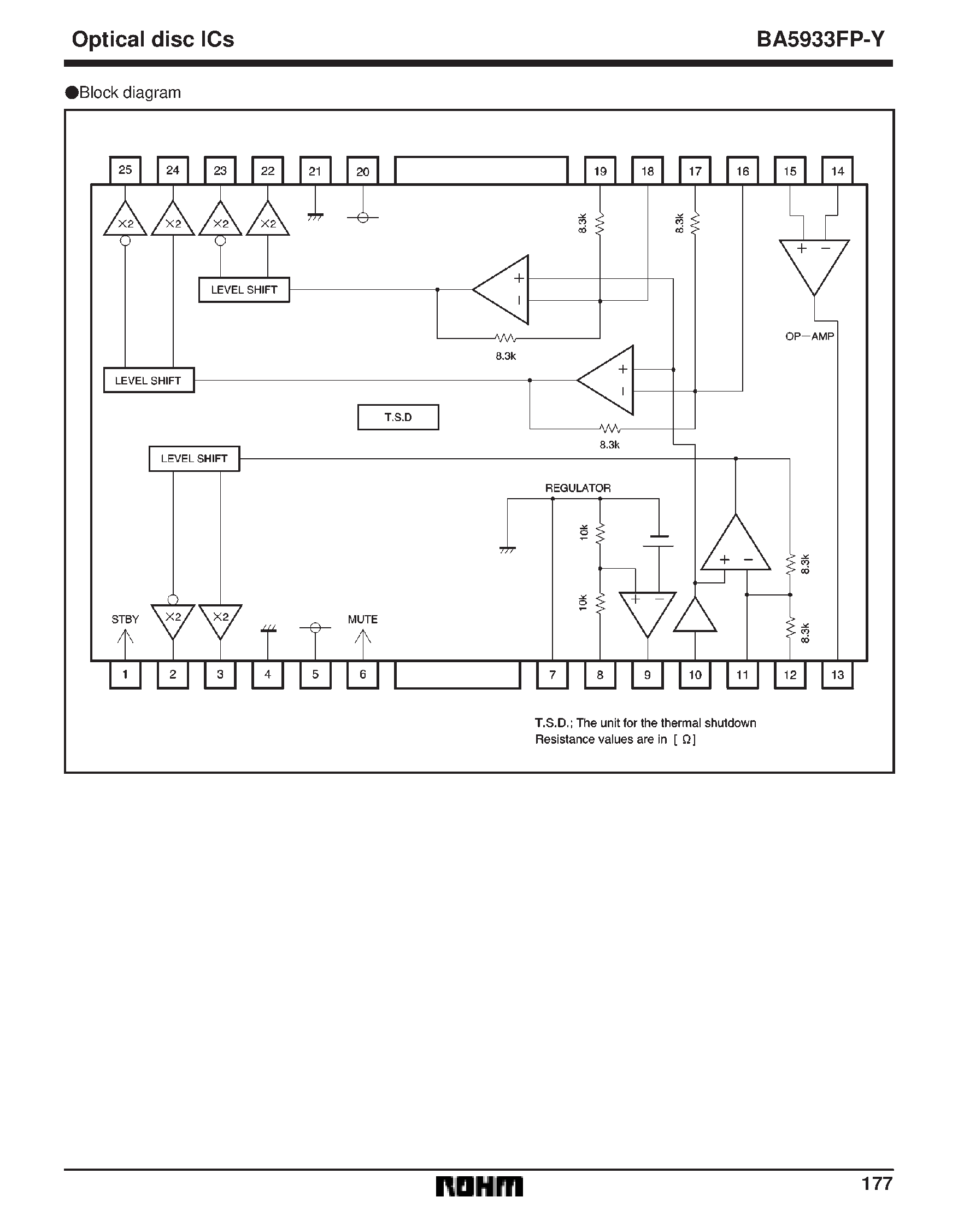 Datasheet BA5933FP-Y - 3-channel BTL driver for CD players page 2