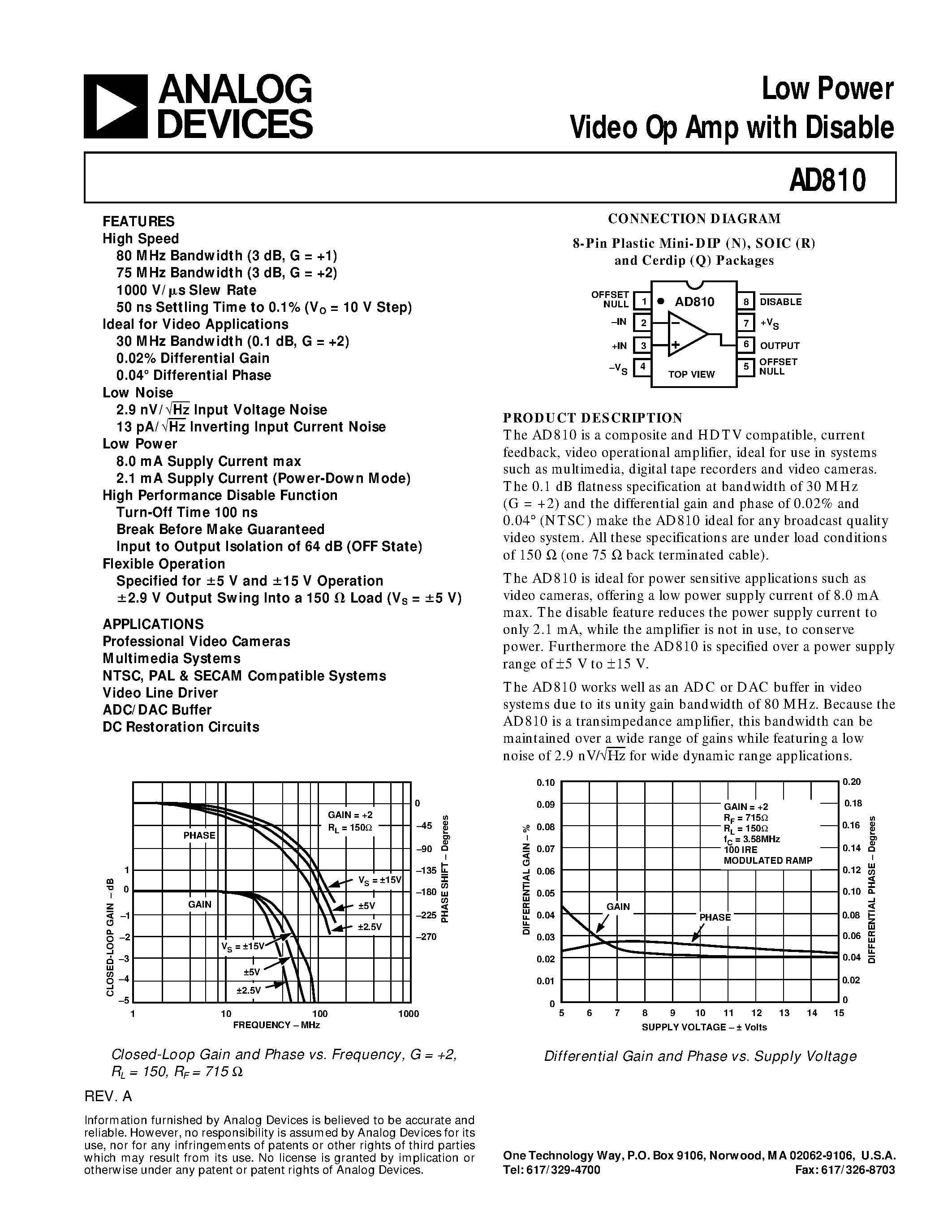Datasheet 5962-9313201MPA - Low Power Video Op Amp with Disable page 1